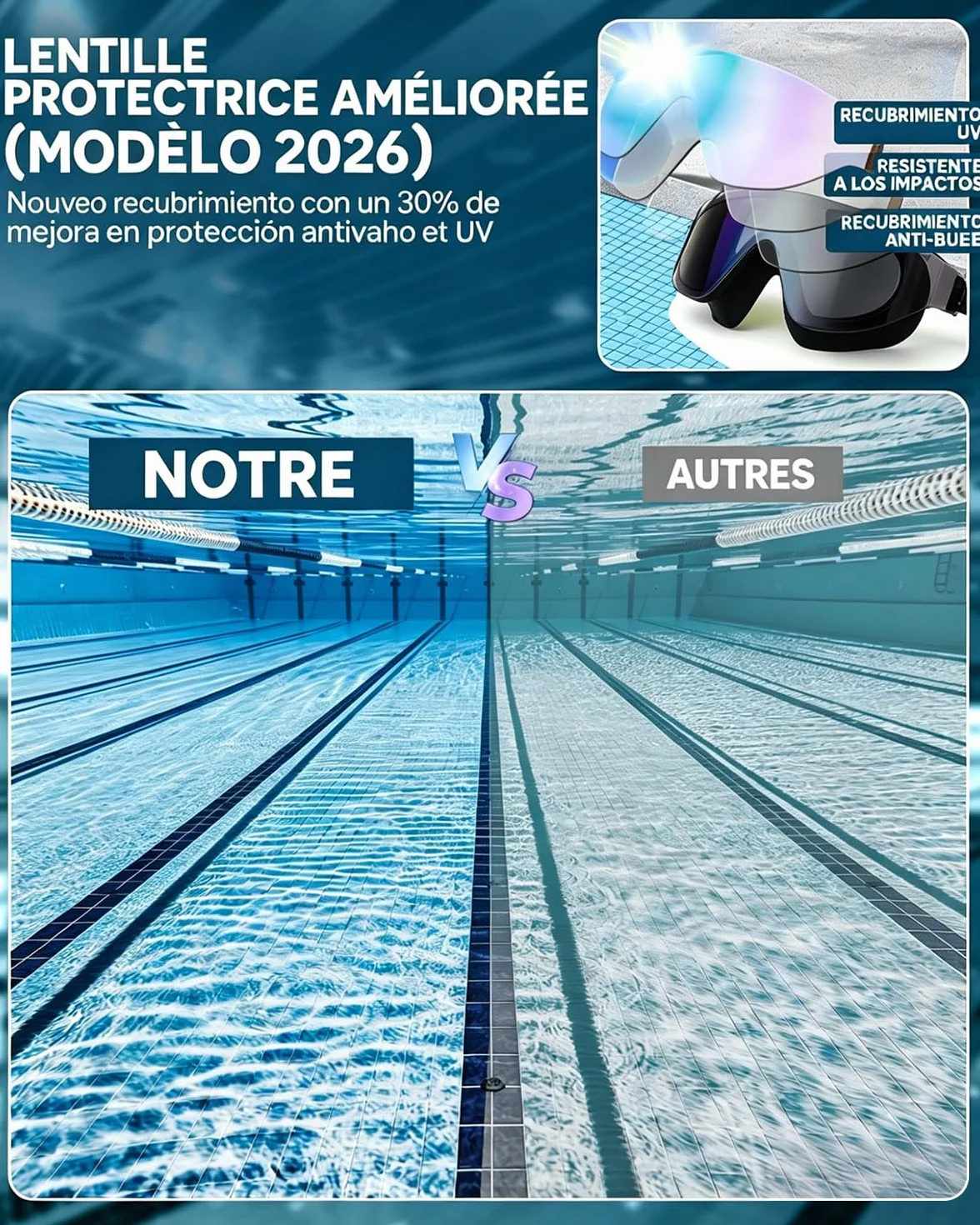 Zoomsnail Lunettes de Piscine Panoramiques 180° sans Monture, Anti-Buée, Confort Silicone, Étanches