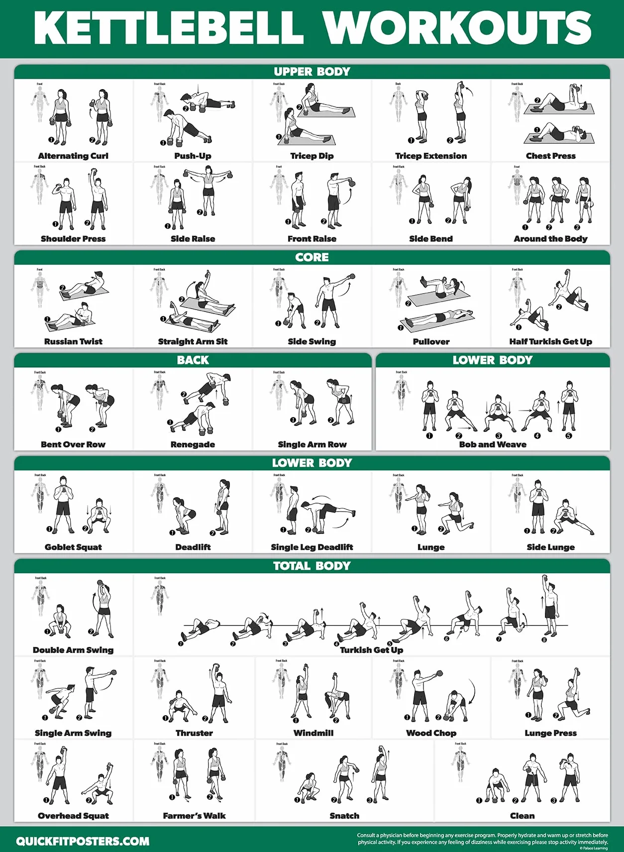 Palace Learning Lot de 4 tableaux d'entraînement haltères étirement kettlebell 45,7 x 61 cm laminé