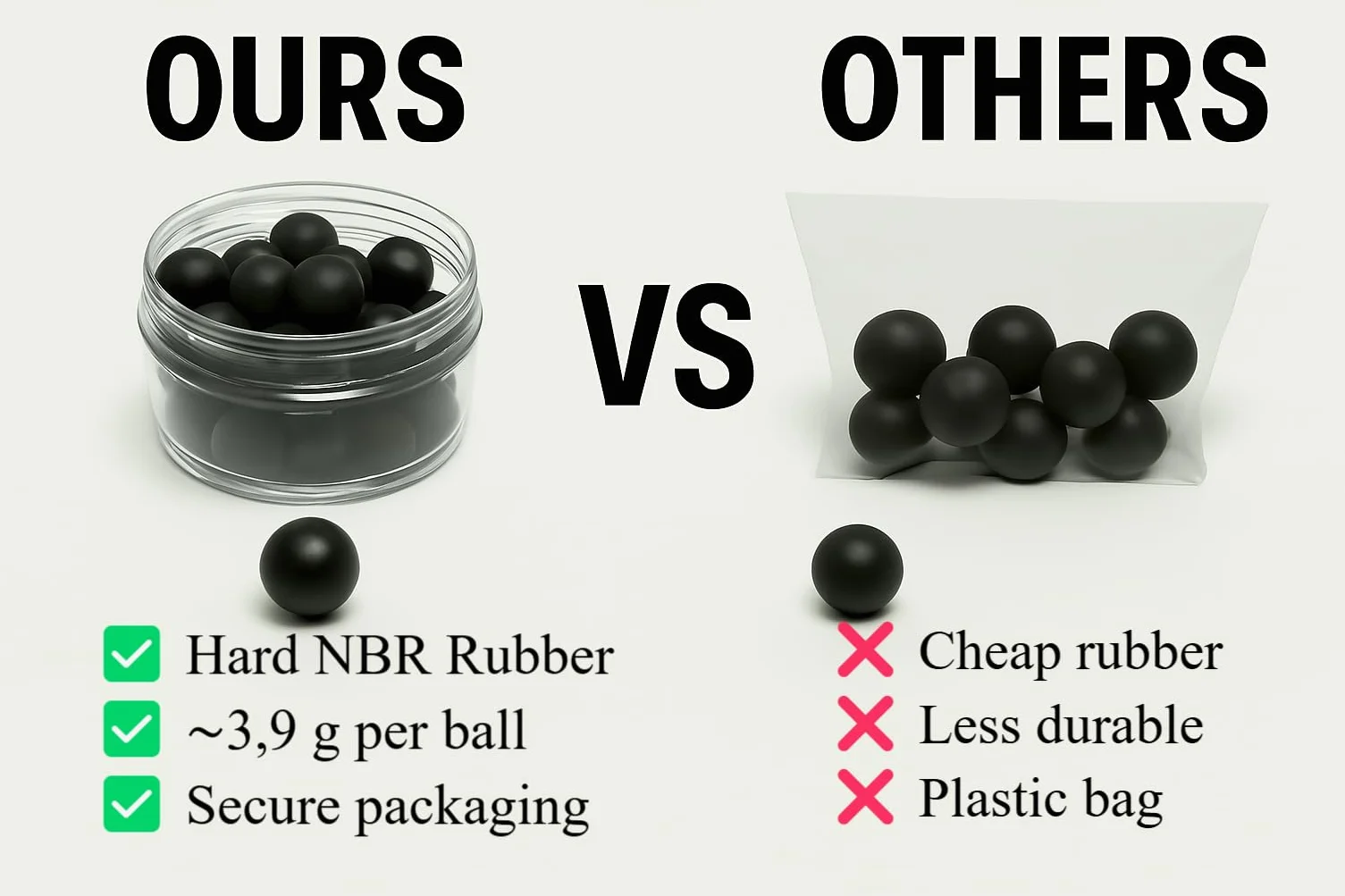 100 Premium Hard Rubberballs .68 Caliber Paintballs for Self Home Defense Pistols