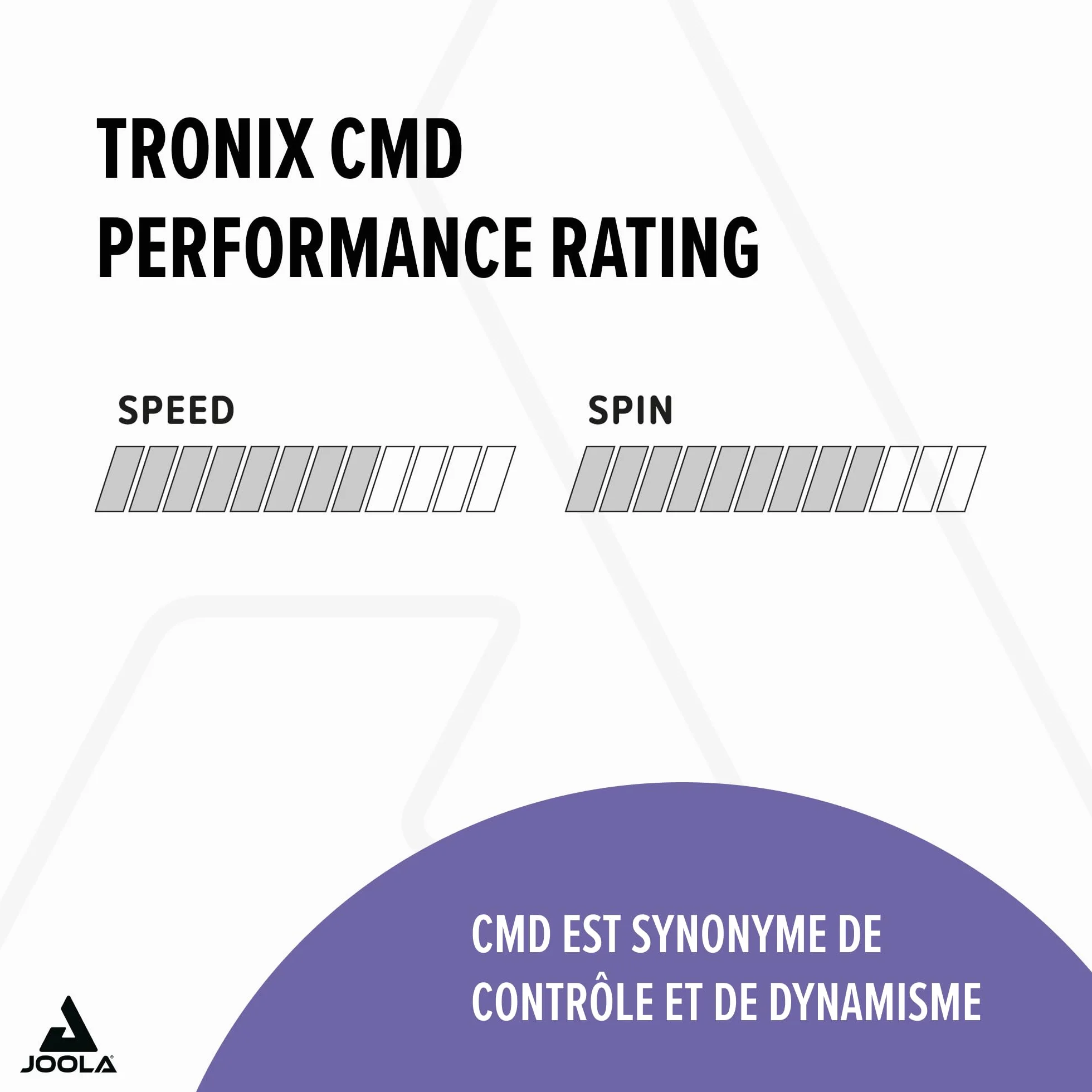 JOOLA Revêtement Tronix CMD