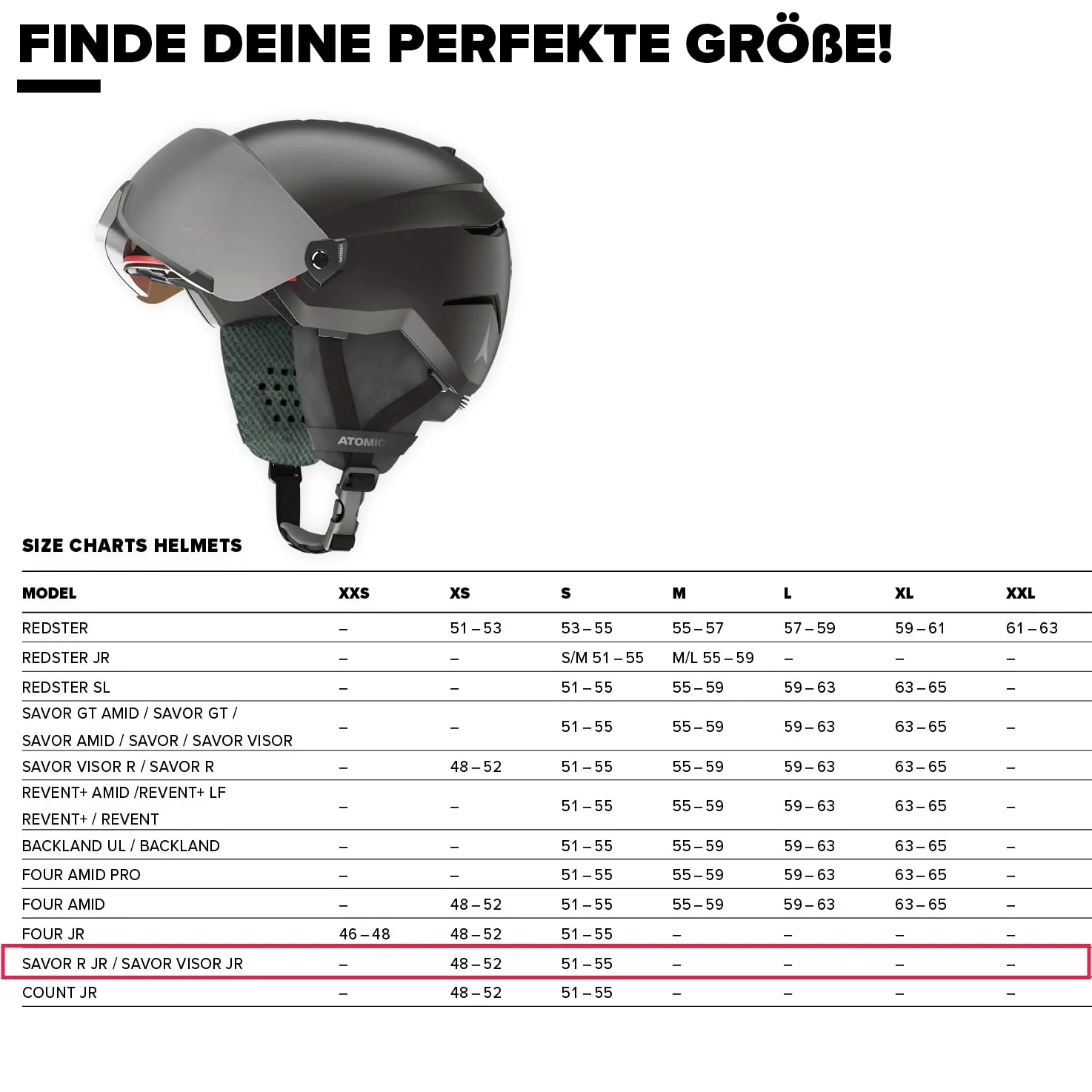 ATOMIC Savor Visor JR Casque De Ski avec Visière, Noir, Taille XS, Enfant Et Adolescent, Absorption Maximale des Chocs, Ventilation Active Aircon, Masque À Miroir Haut De Gamme