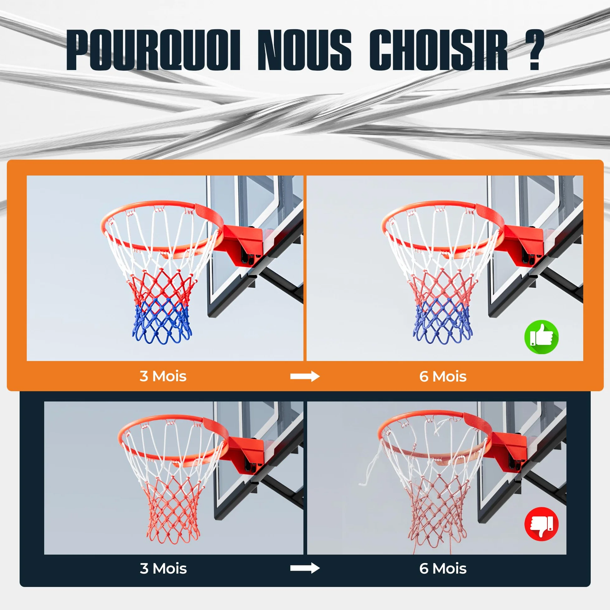 Filet basket en Polyester 2 Pièces, Résistant à la Pluie et au Soleil, Amovible 12 Boucles