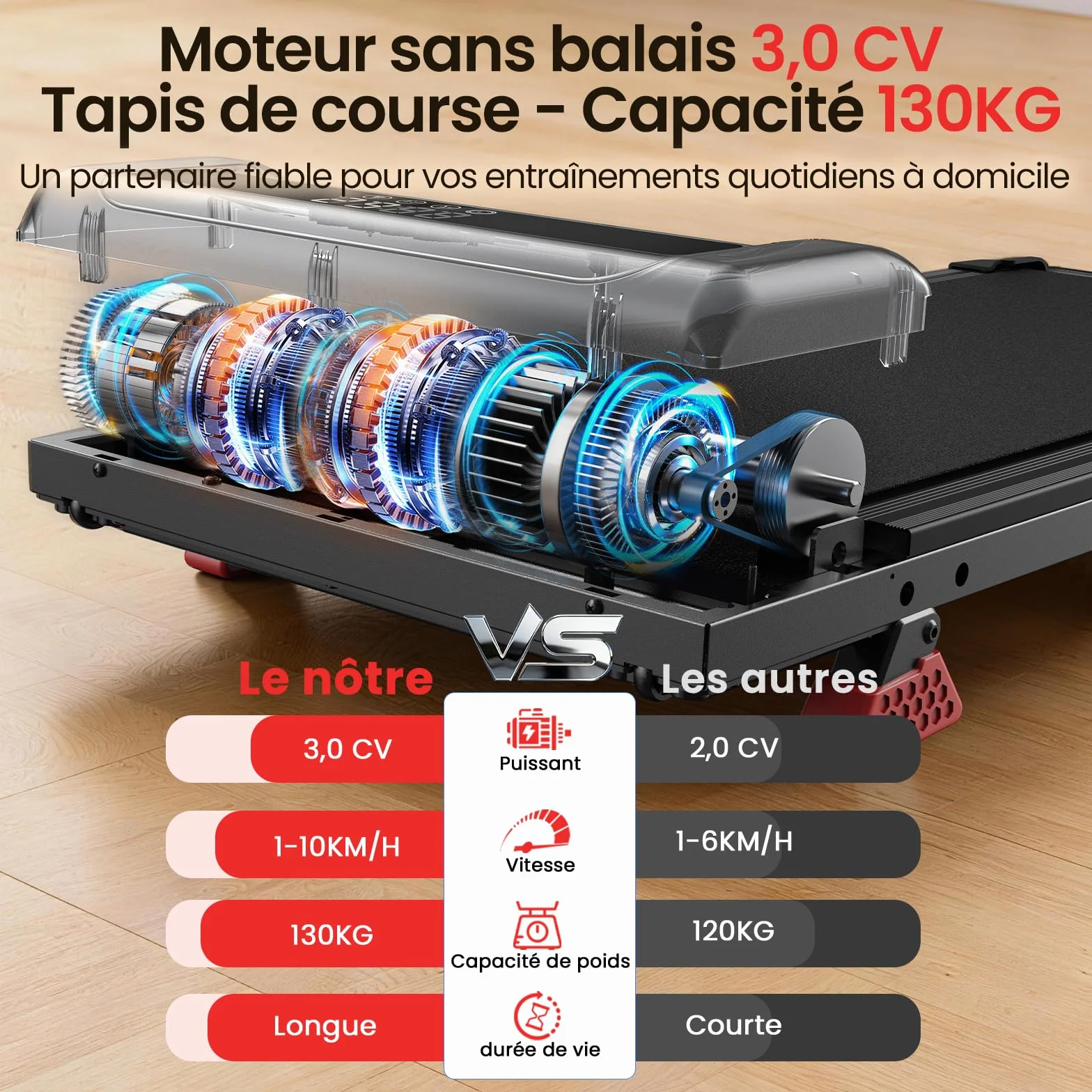 Tapis de Course 3 en 1 Pente 7% 8 km/h 2,5 CV Charge 130 kg Écran LCD