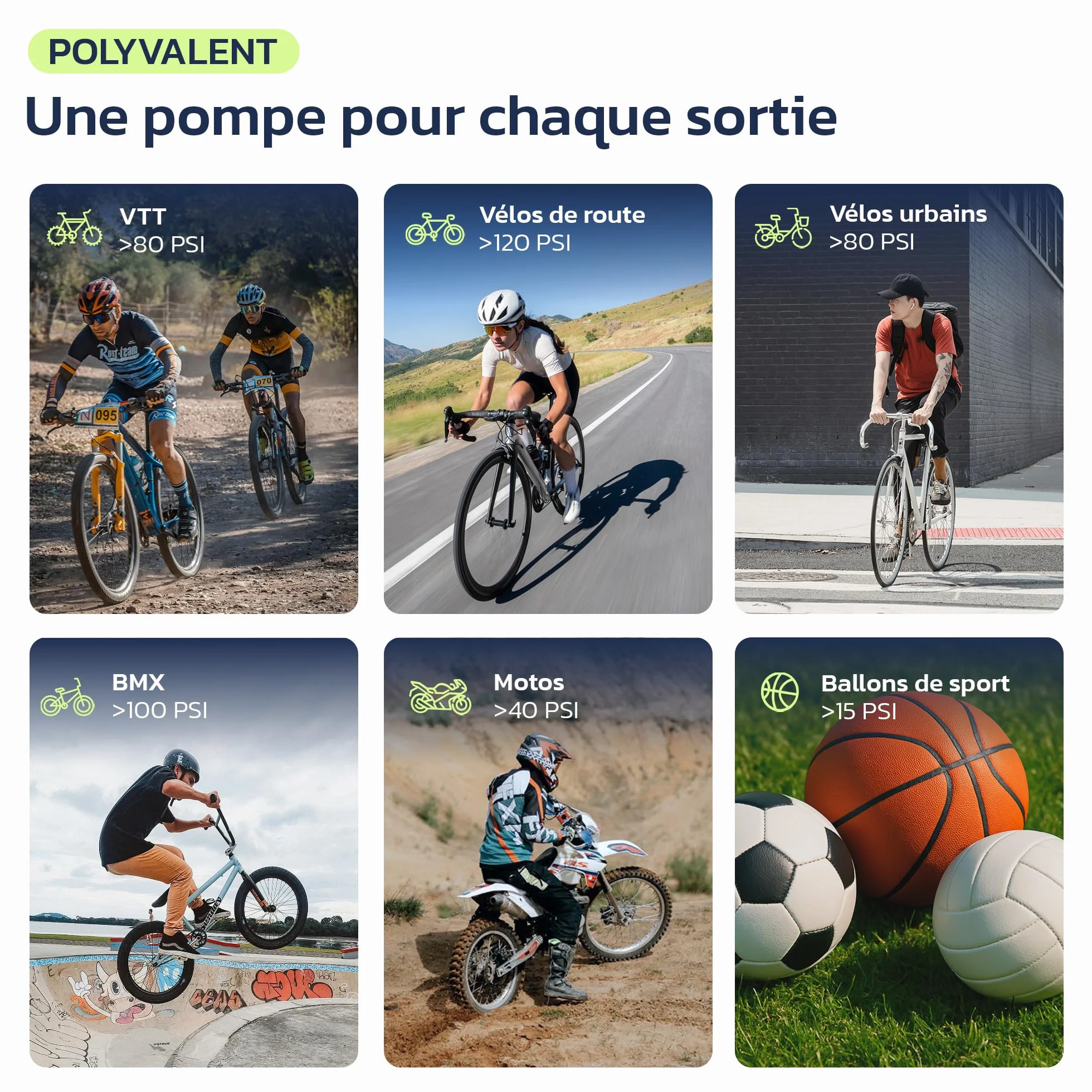 Woowind Pompe a Velo Electrique 120 PSI 8,3BAR Gonflage Rapide Mini Compresseur sans Fil