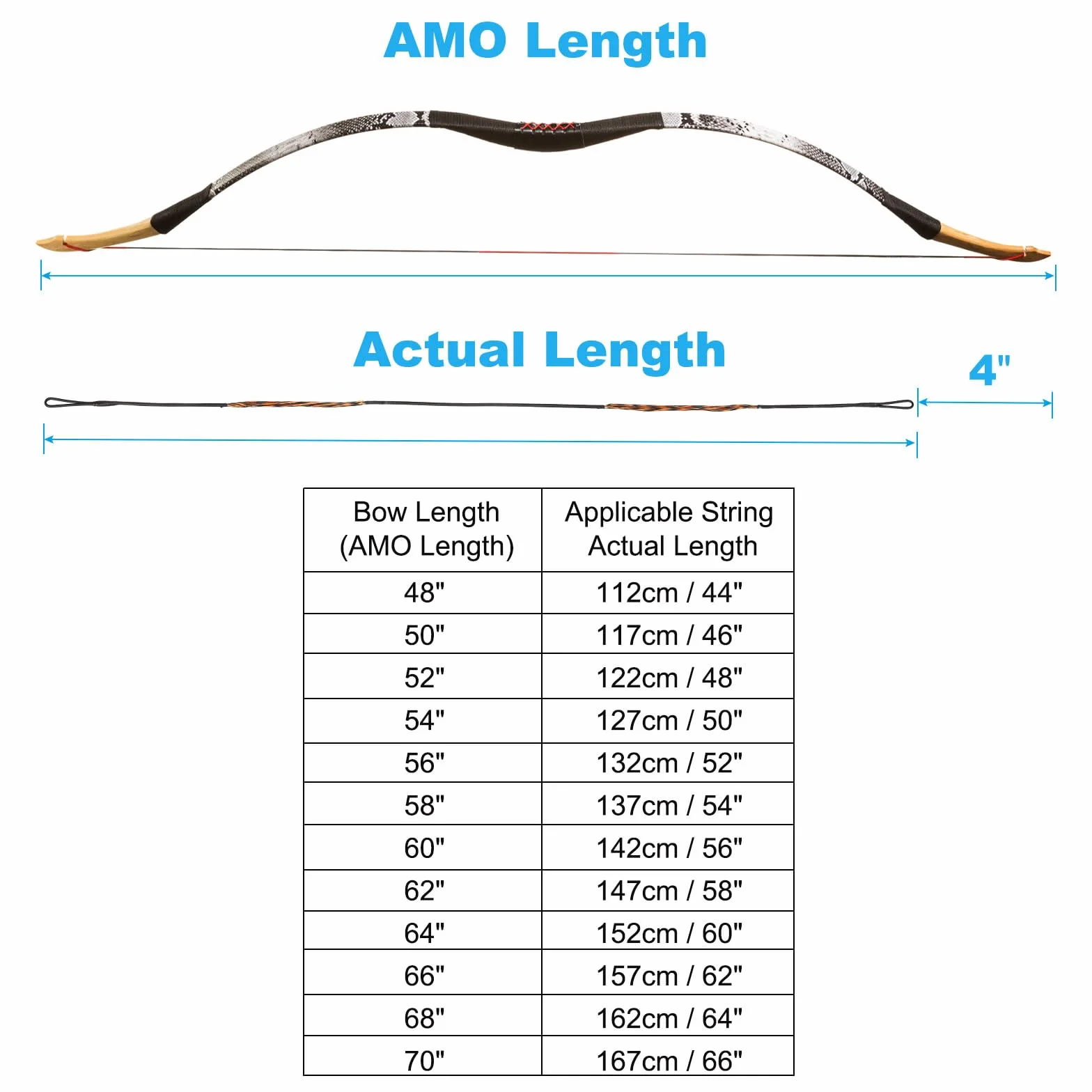 PATIKIL Remplacement de Corde d'arc 12 brins AMO 60" avec 2 pièces de nocks en Laiton et protège-Doigts en Silicone, Noir-Marron