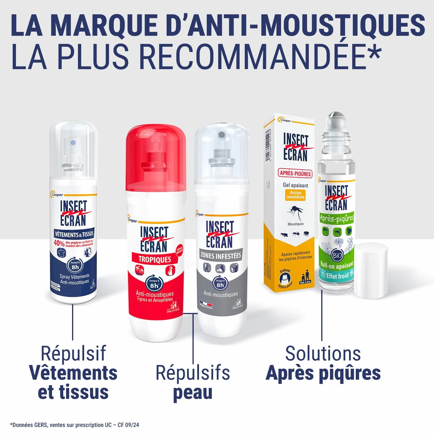 Anti-Moustiques Spray 100ml Protection Vêtements Tissus Fabriqué France