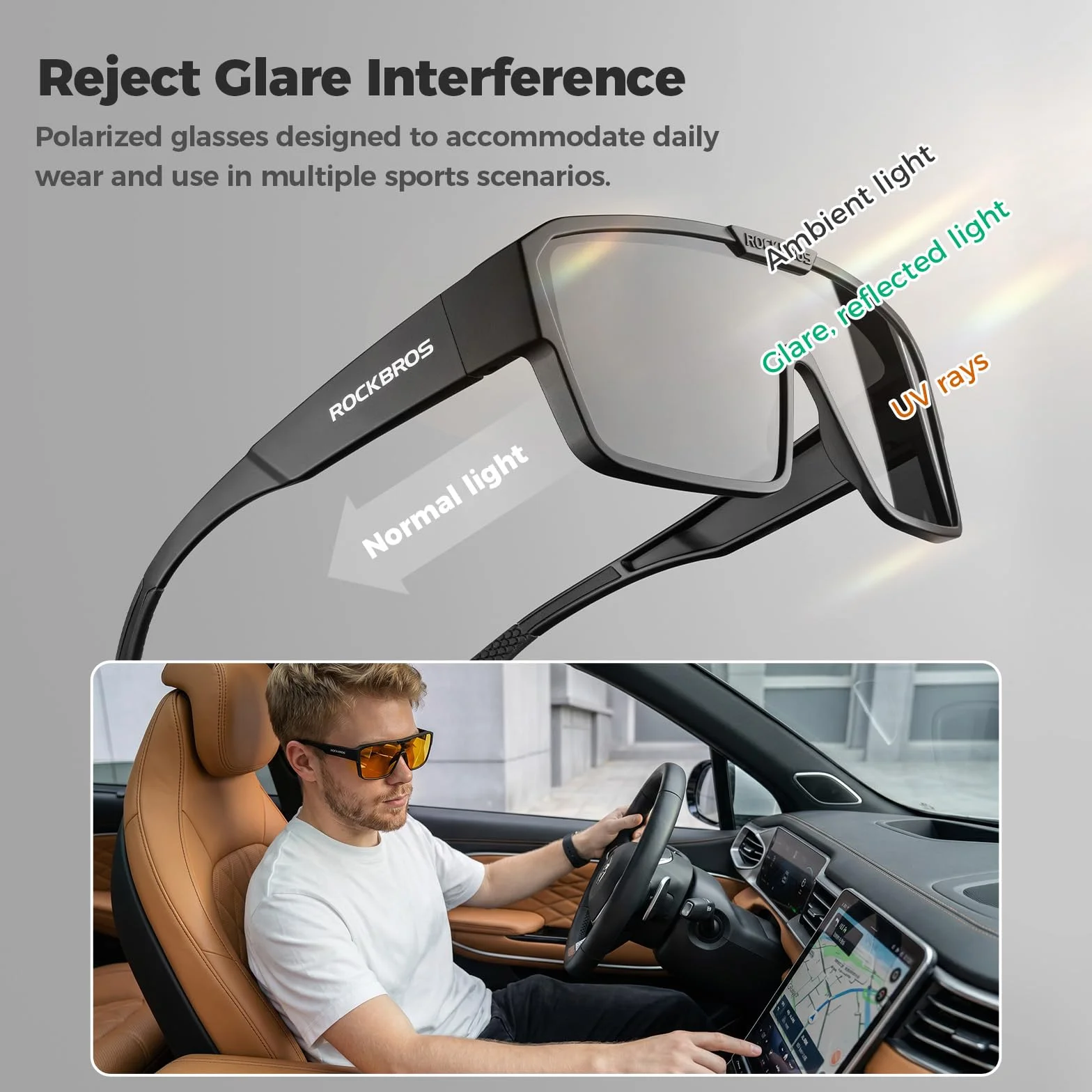 ROCKBROS Lunettes Soleil Polarisées Sport Cyclisme Anti-UV400 Verres TAC Cadre PC Homme Femme Vélo VTT Pêche Course Golf
