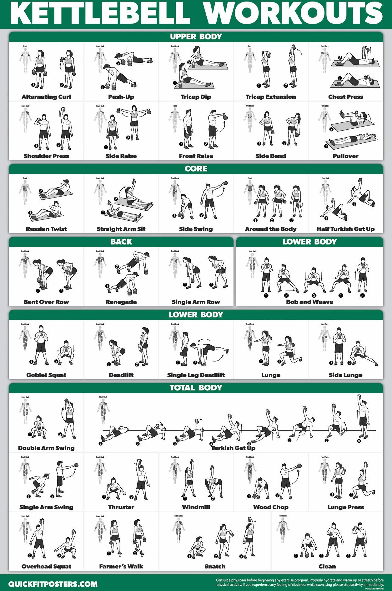 QUICKFIT Affiche d'exercice Kettlebell laminé 45,7 x 68,6 cm Guide illustré