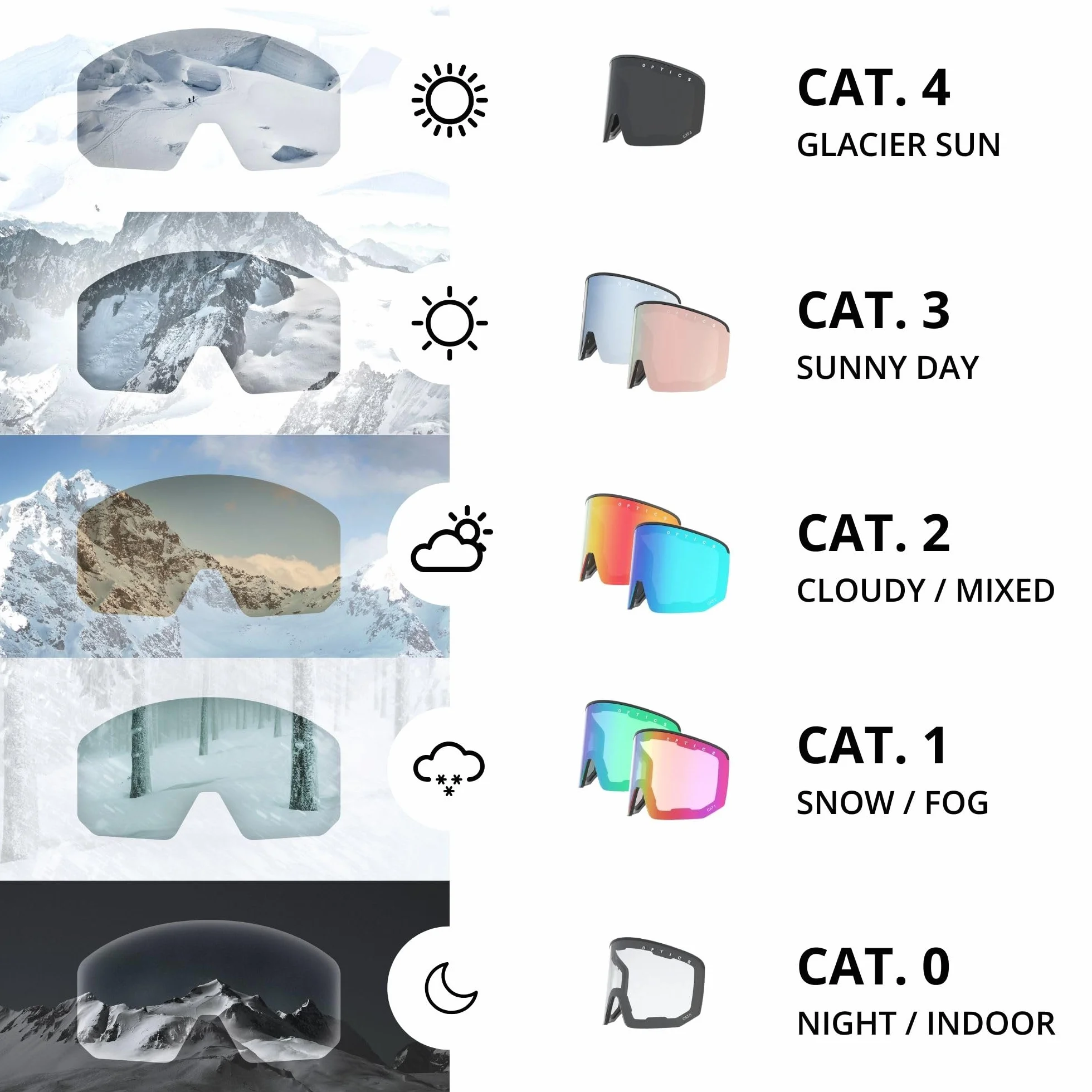 NAKED Optics Les TROOP EVO Lunettes de Ski et Snowboard pour Hommes et Femmes, avec Verres Interchangeables (TROOP EVO OTG Noir)