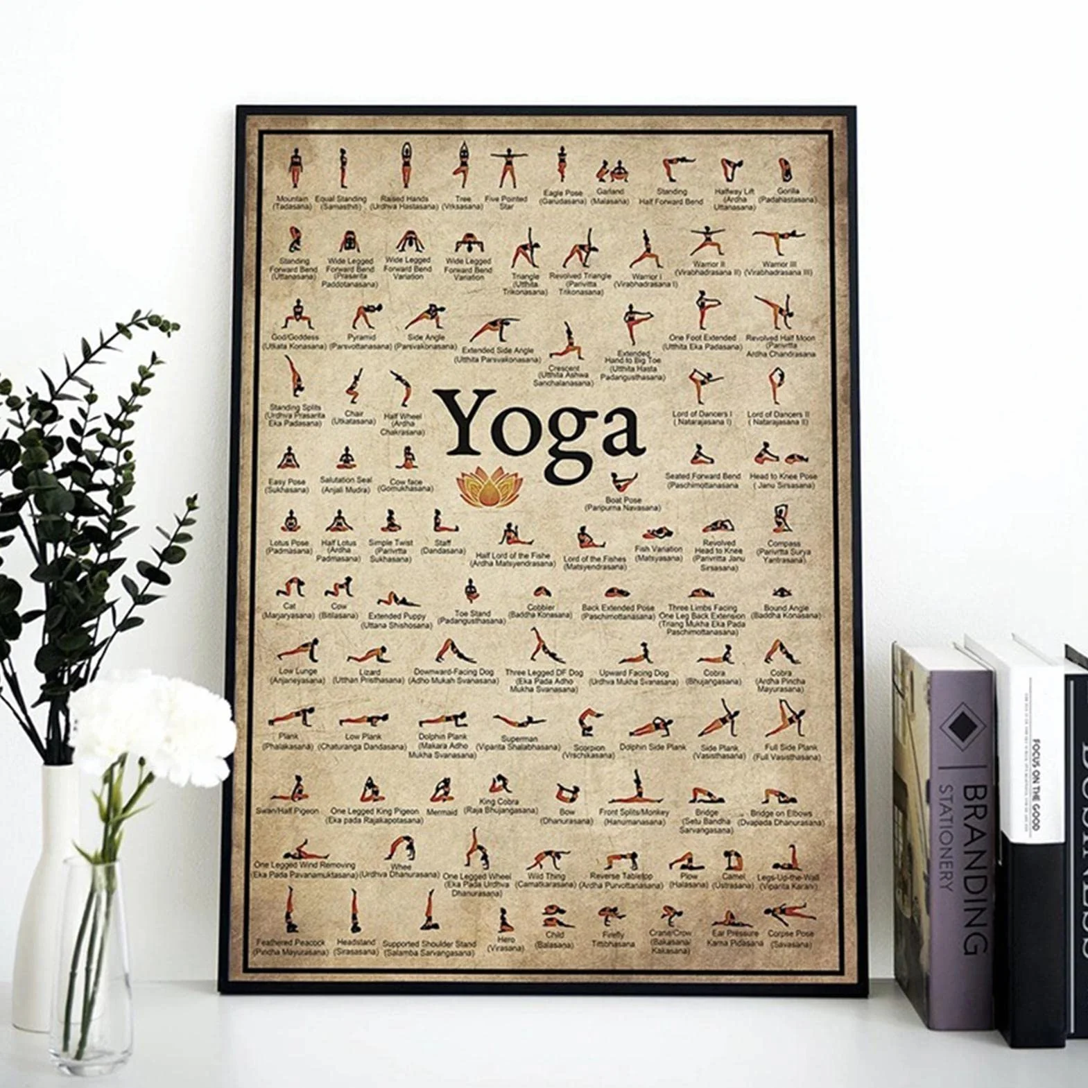 Affiche Yoga Classiques Poster Postures Gym À Domicile Bodybuilding Stratifié Sport Fitness Mur Decor