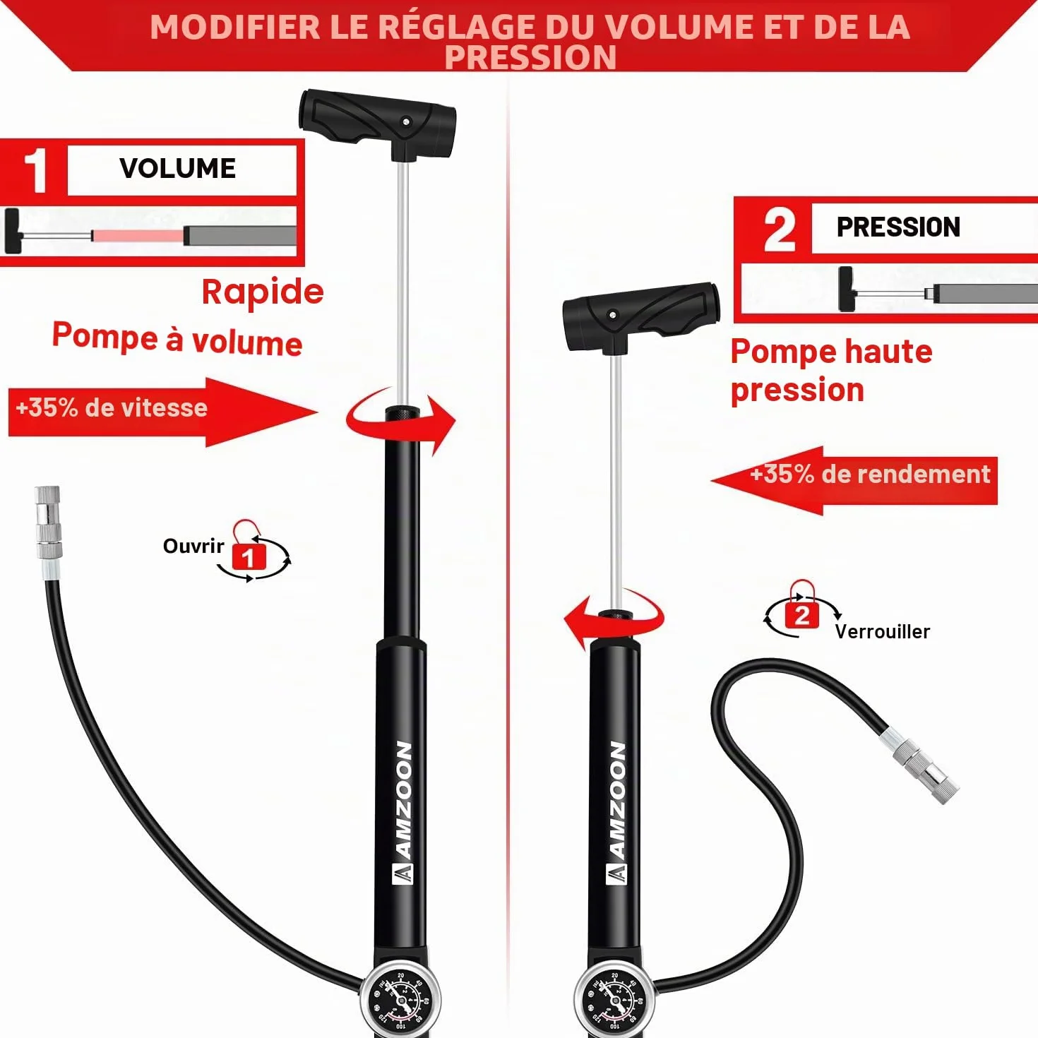 Pompe à Vélo avec Manomètre Tuyau Rallongé pour Schrader et Presta Valve