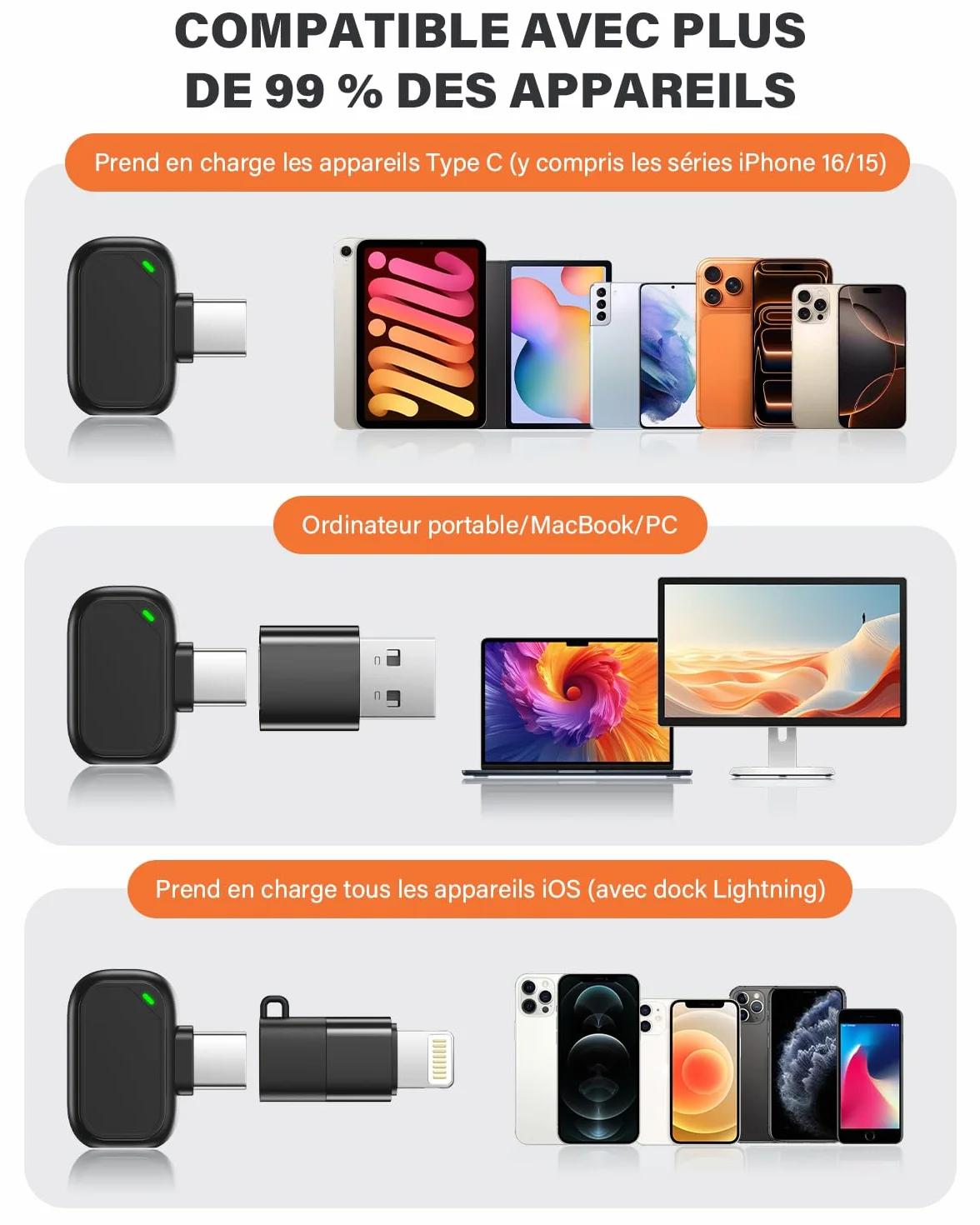 Newmight Micro Cravate sans Fil avec Fixation Magnétique, Réduction de Bruit, 30M Portée, Compatible iPhone/Android/PC