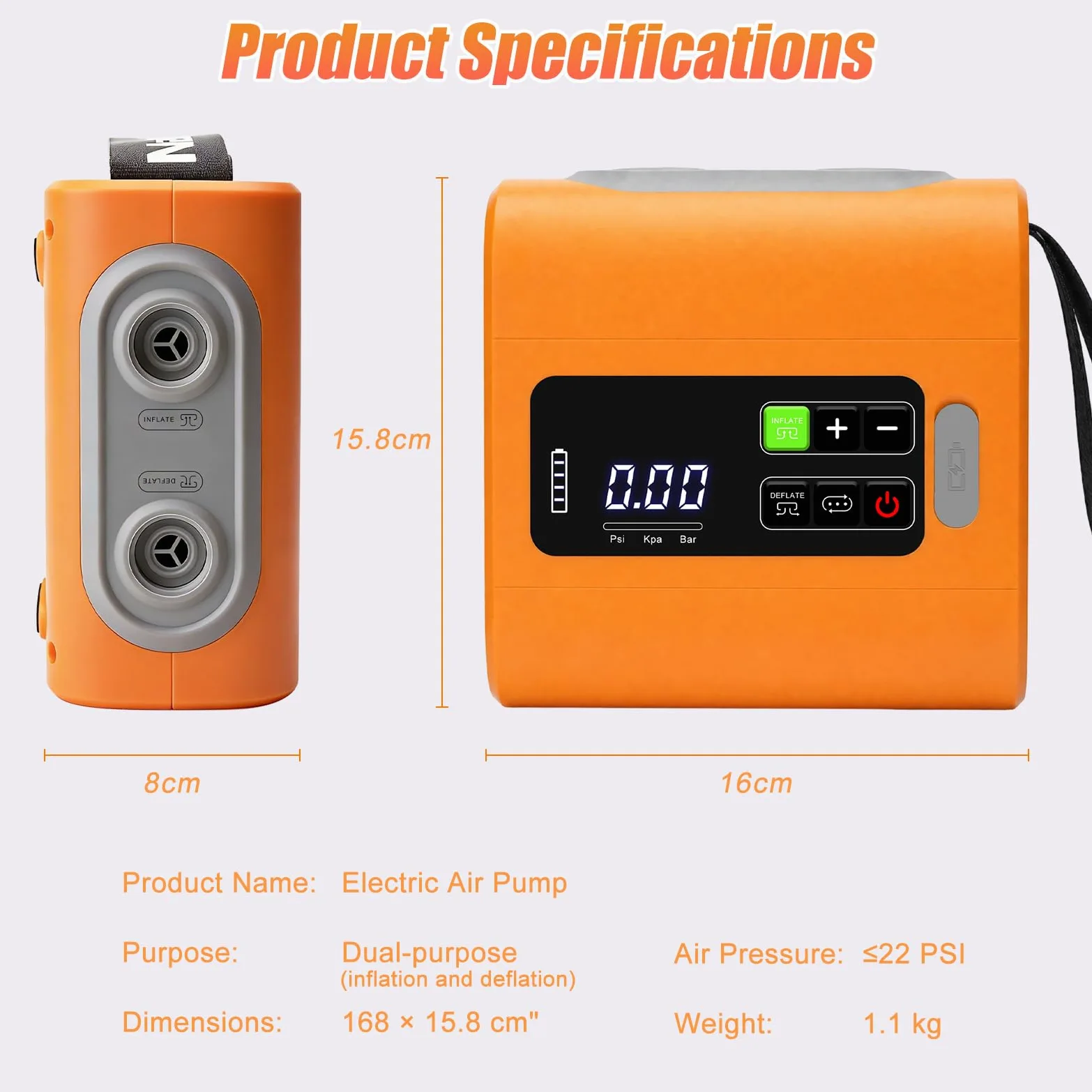 Gonfleur Paddle Électrique 22 PSI avec Batterie Rechargeable | Pompe Sup Électrique, Gonflage et Dégonflage Rapides, Arrêt Automatique, 6 Embouts pour Sup,Kayak,Bateau,Tente