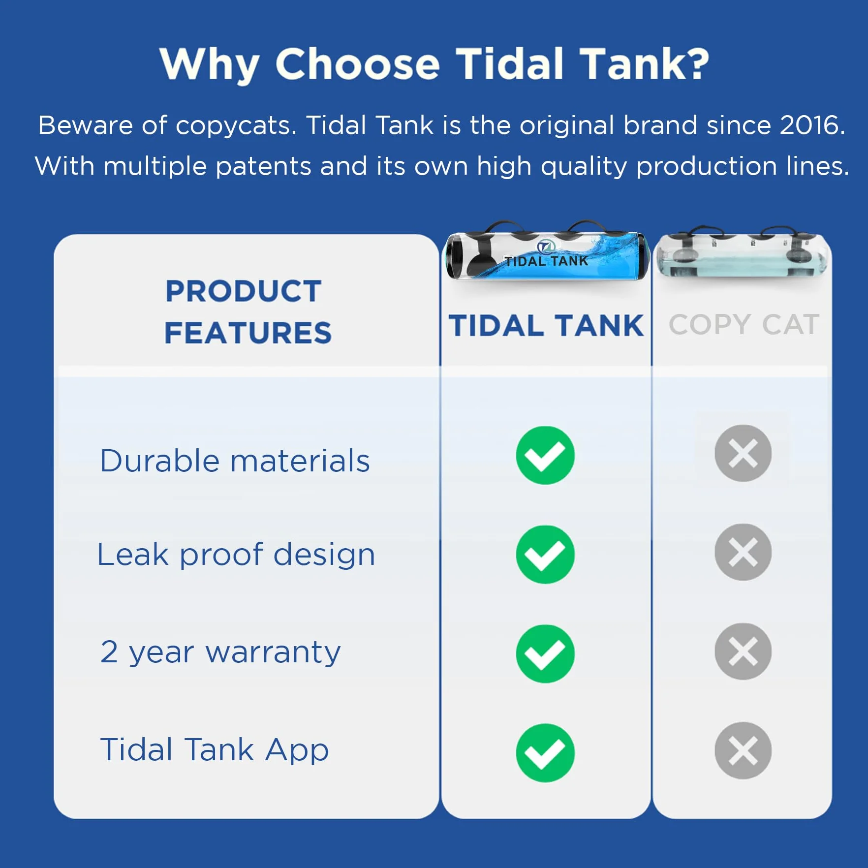 Tidal Tank Aqua Bag Sac d'entraînement avec Poids d'eau 3 kg à 30 kg