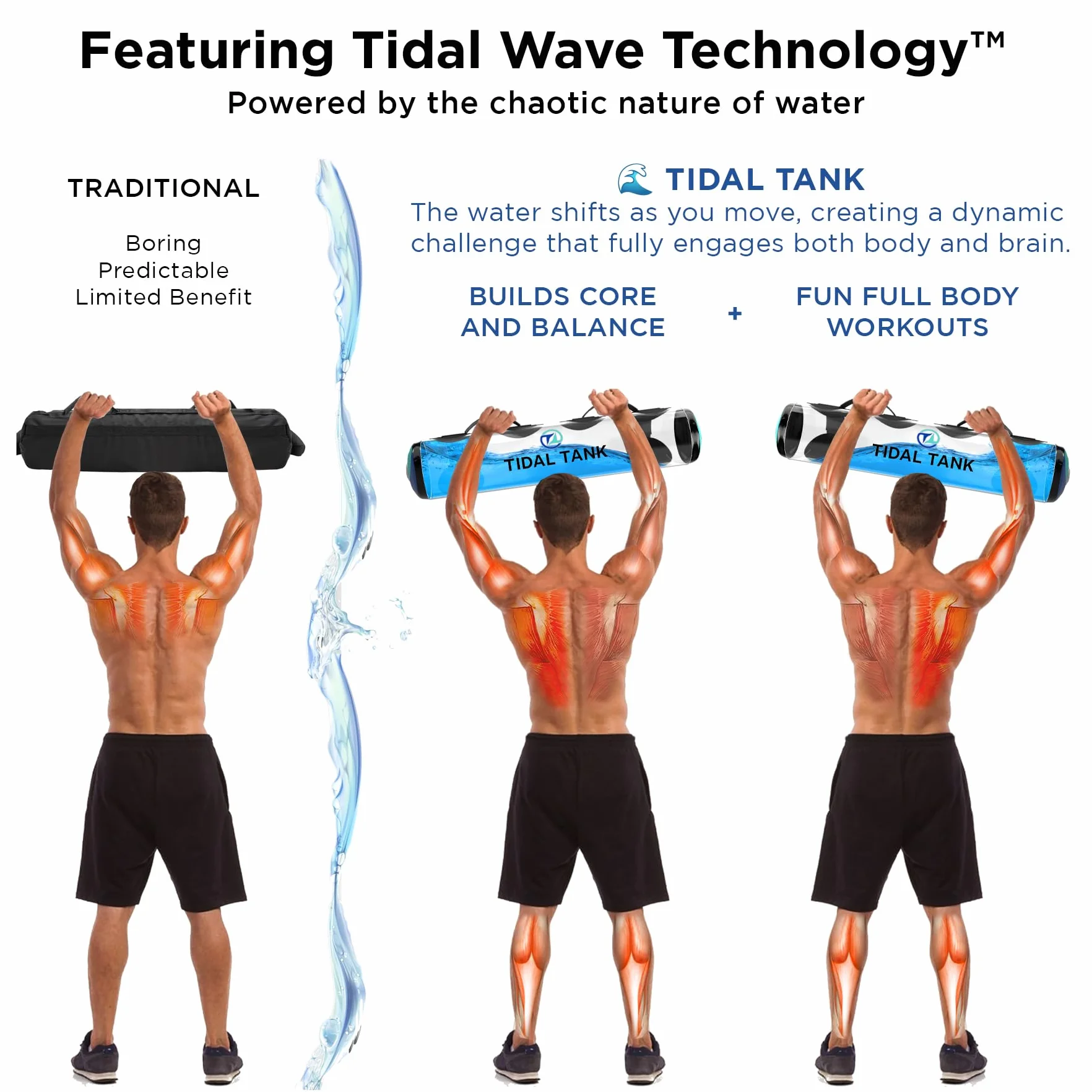 Tidal Tank Aqua Bag Sac d'entraînement avec Poids d'eau 3 kg à 30 kg