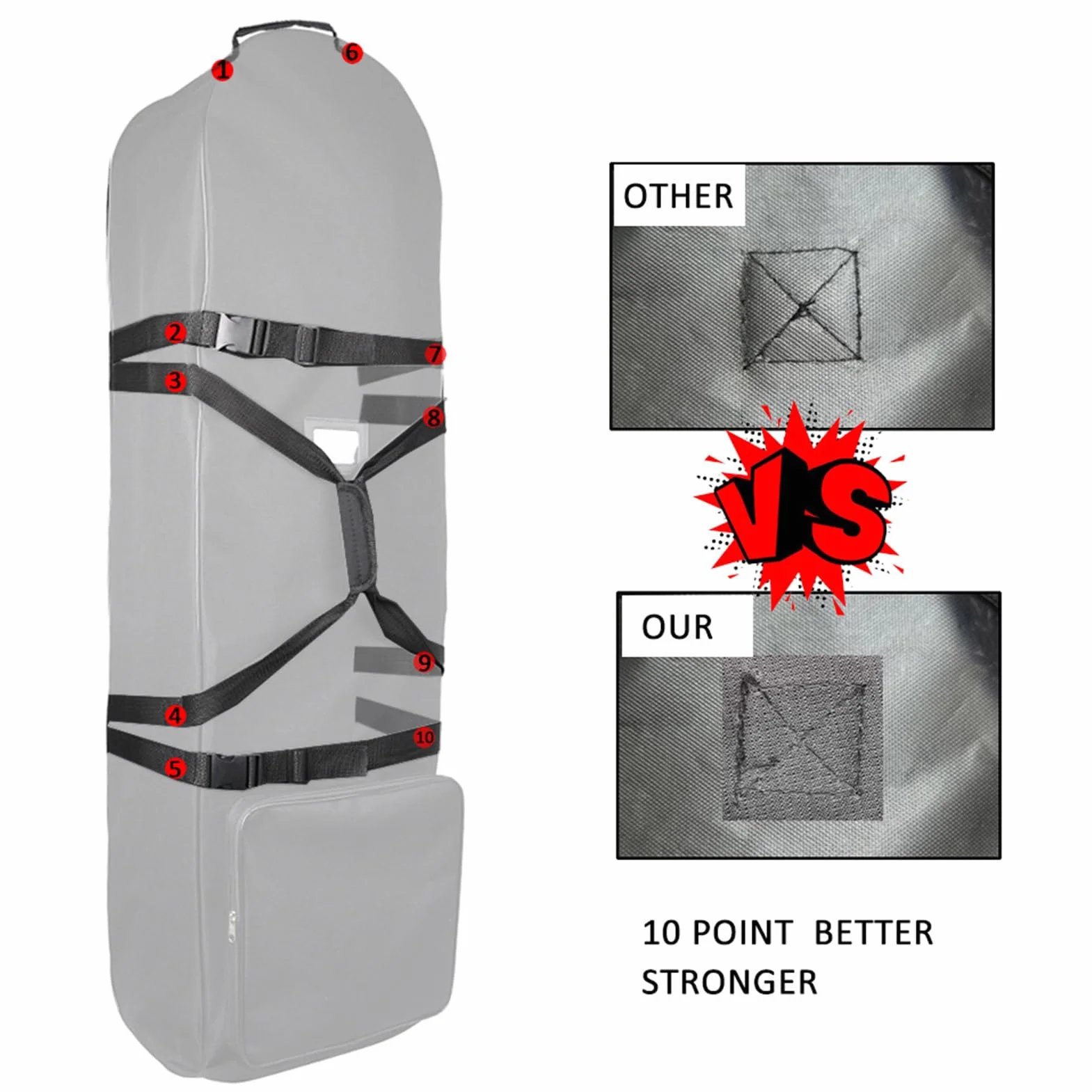 Housse de Voyage pour Golf Noire Robuste avec Roulettes Imperméable pour Clubs