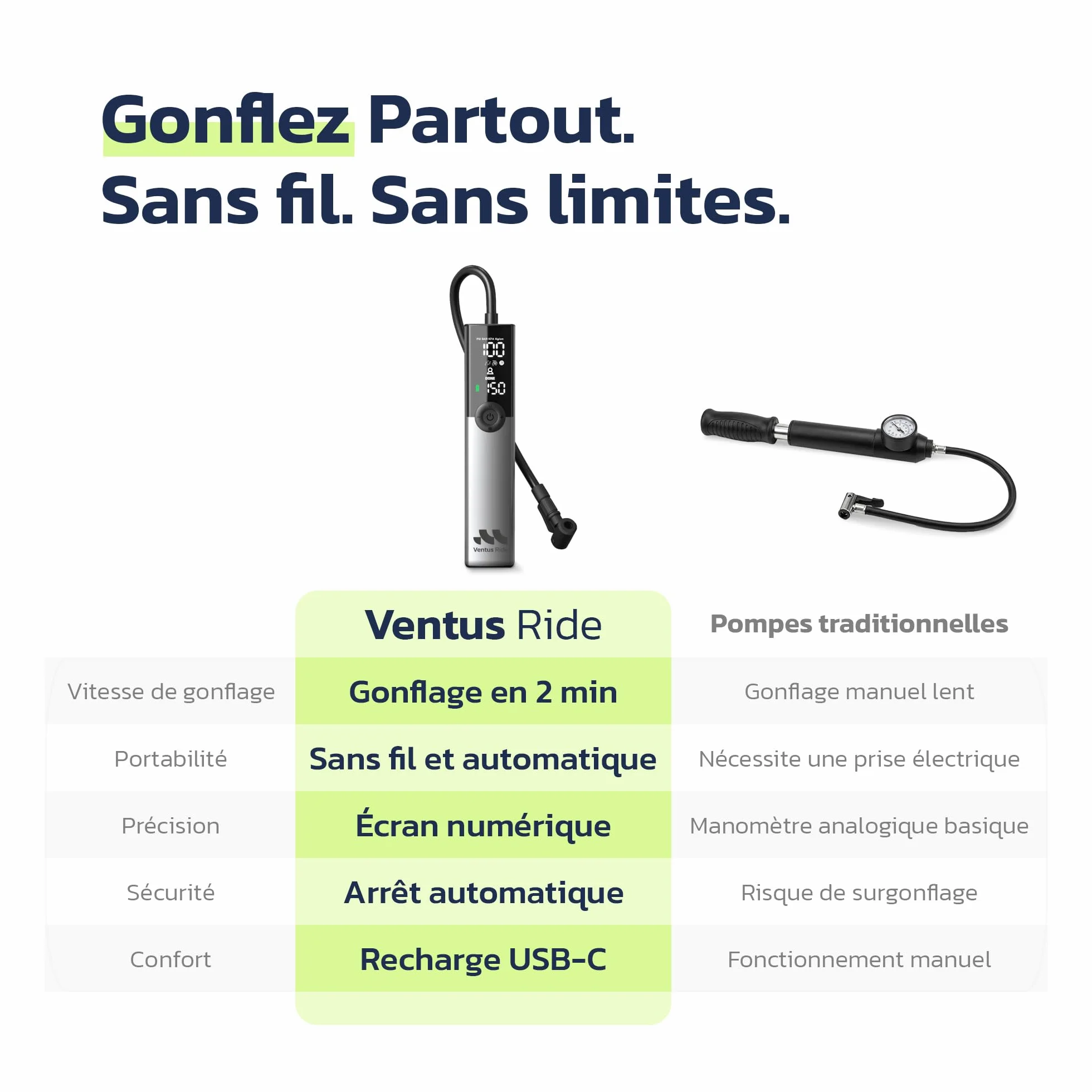 Woowind Ventus Ride Pompe a Velo Electrique 150 PSI 10.3 Bar Compresseur Portatif Compatible Presta Schrader Dunlop