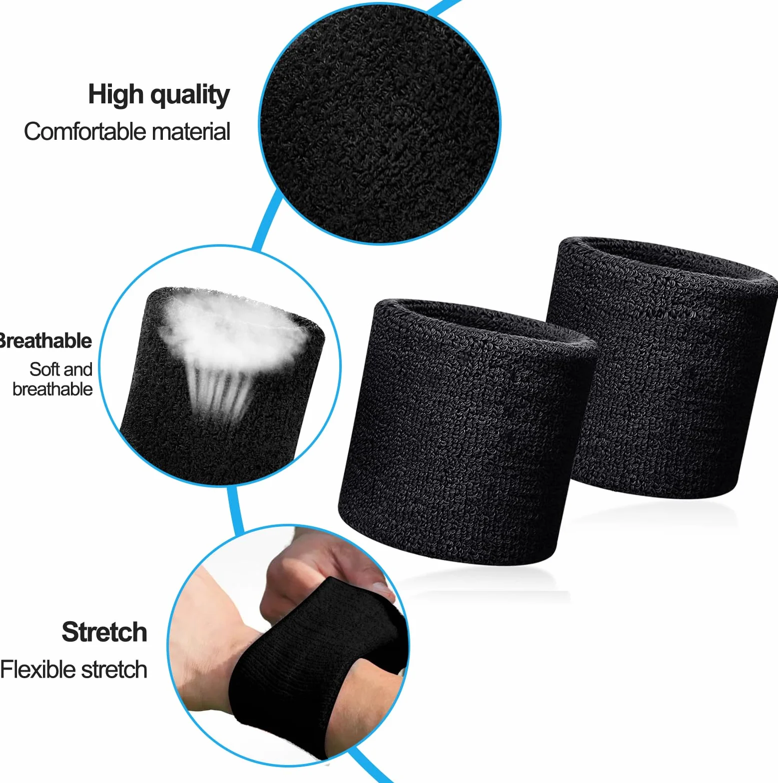 Bandeau Poignet Sport en Coton Doux, Brassard Éponge Absorbant pour Gym Tennis Course