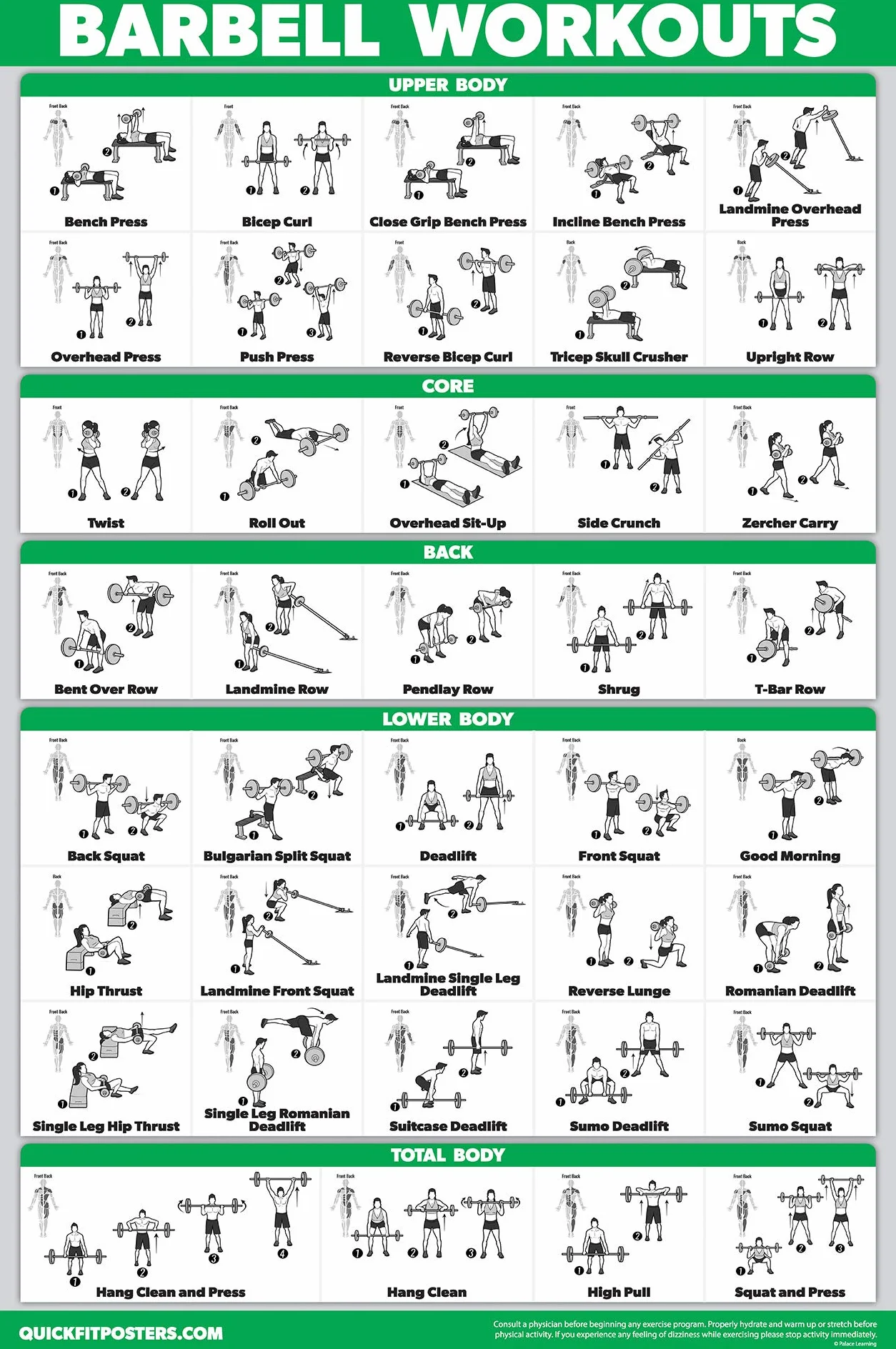 Palace Learning Lot de 4 Affiches d'Entraînement avec Haltères Vol. 1, 2, 3 et Tableau d'Exercices – Laminées 45,7 x 61 cm