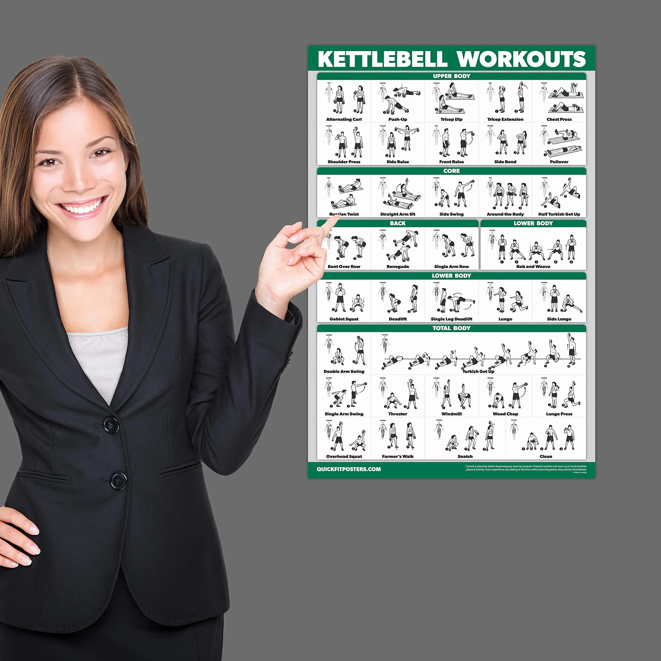 QuickFit Lot de 2 affiches d'exercice Kettlebell laminé 45,7 x 68,6 cm