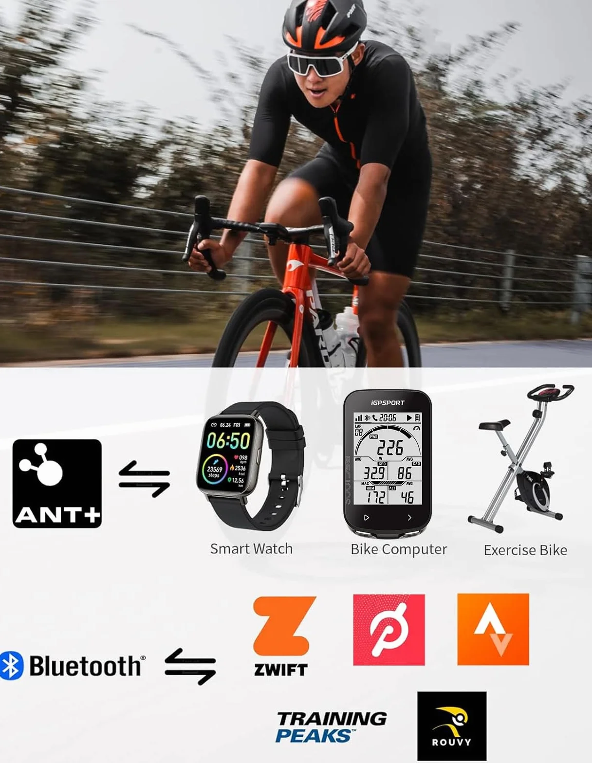 iGPSPORT BSC200S Compteur Velo sans Fil et CAD70 Capteur de Cadence