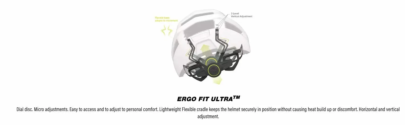 Casque Trigger FF Black XS (49-54cm)