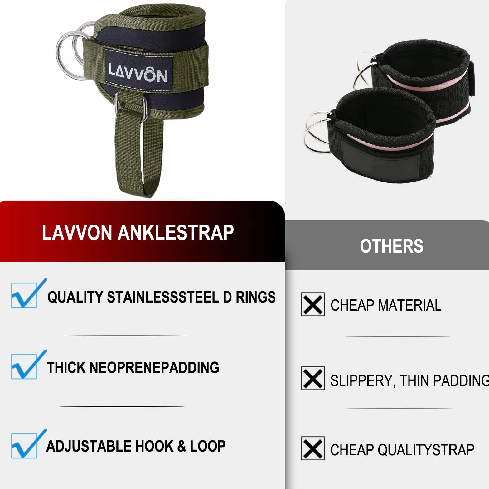 Sangle Cheville Musculation Poulie - Attaches de Câble Réglables pour Salle de Sport, Ankle Straps pour Fessiers et Extensions Jambes