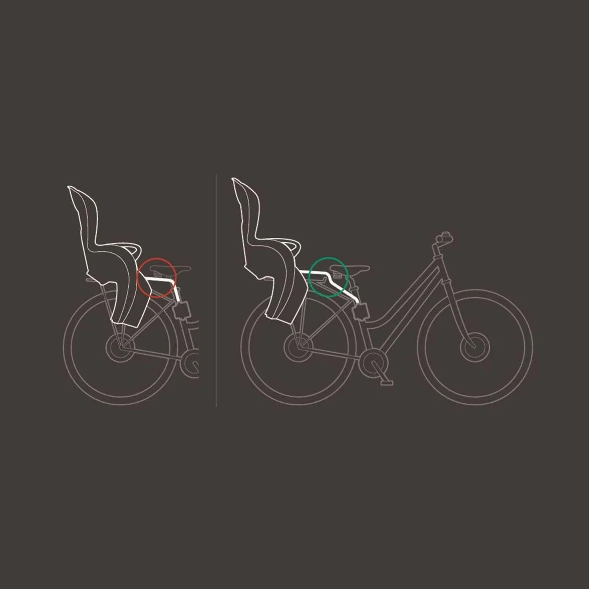 Hamax Xtra Bar 603078 Barre d'ajustement Robuste pour Petits Cadres Accessoire vélo