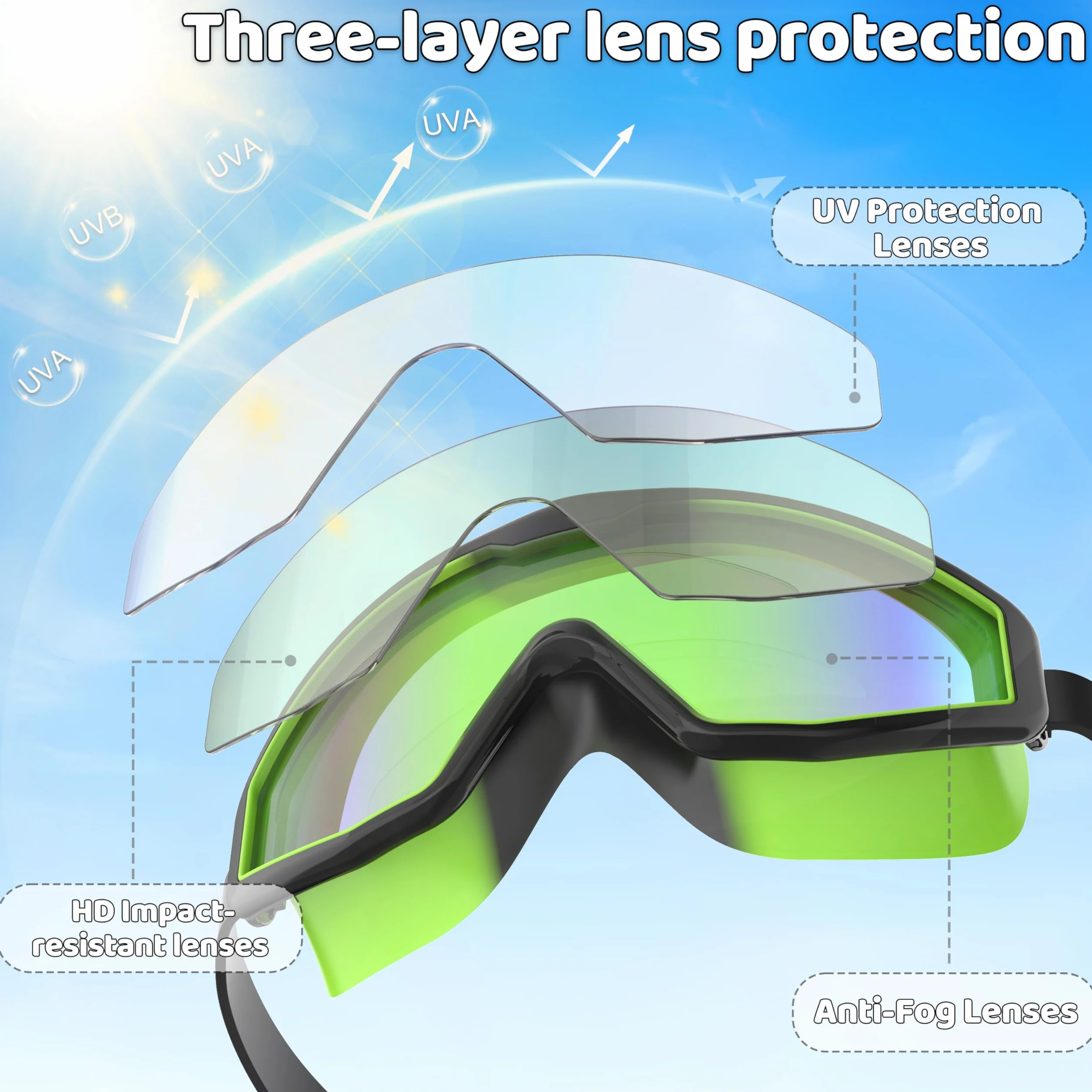 Lunettes de Natation Enfant Anti-Buée UV Vision Large Réglage 1 Bouton 3-12 Ans