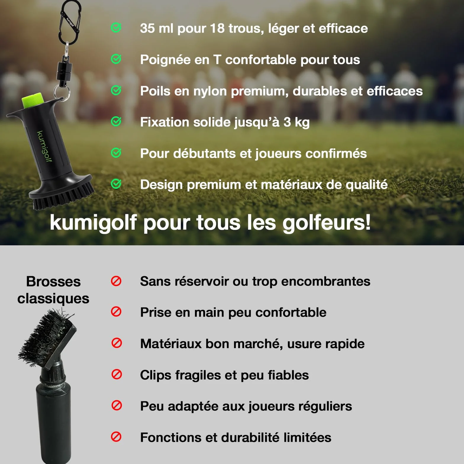 H3 Brosse à eau de golf, fonction de pulvérisation et clips magnétiques, brosse de club de golf et nettoyant de club de golf, poils en nylon de qualité supérieure et solides pour surfaces de