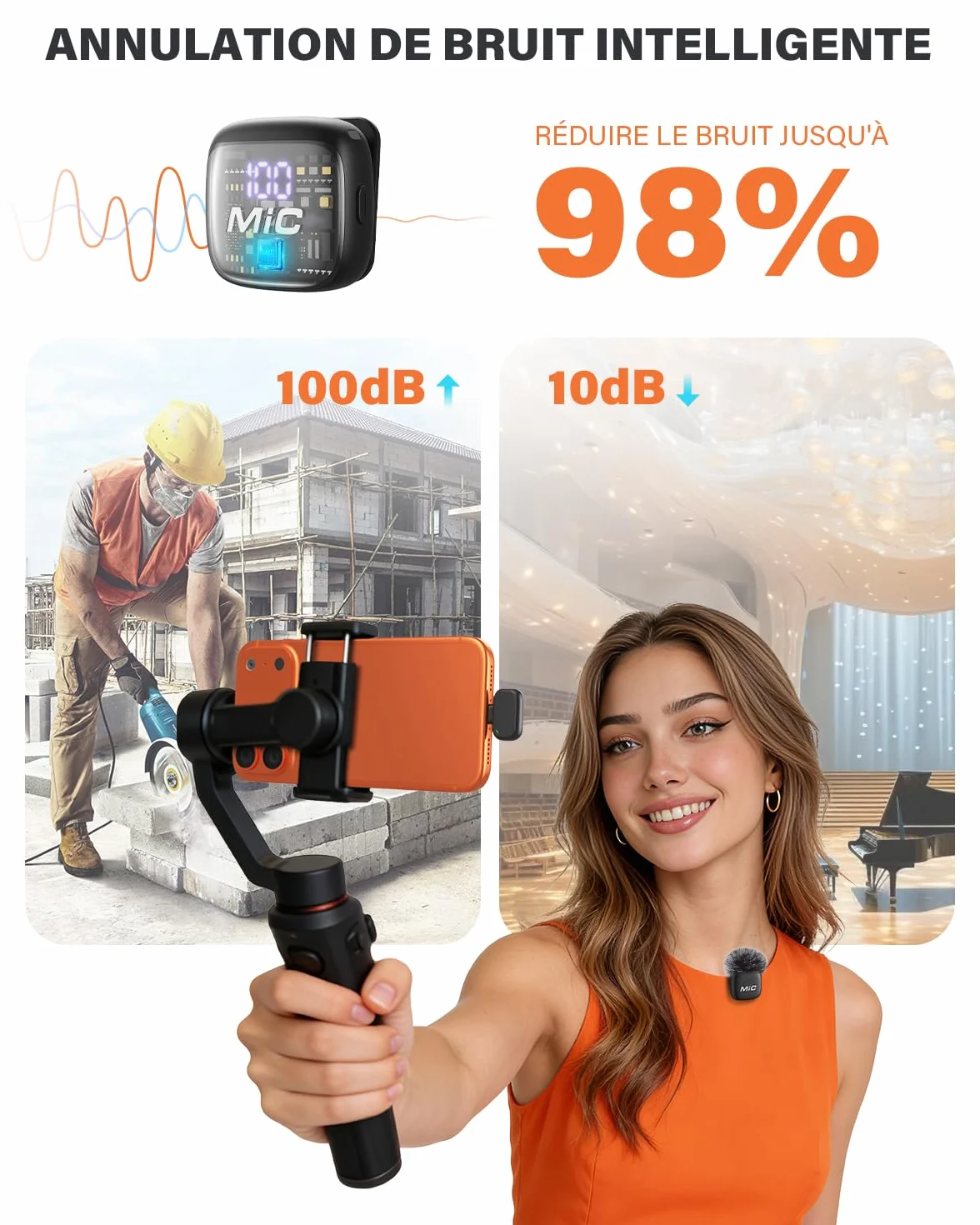 Newmight Micro Cravate sans Fil avec Fixation Magnétique, Réduction de Bruit, 30M Portée, Compatible iPhone/Android/PC