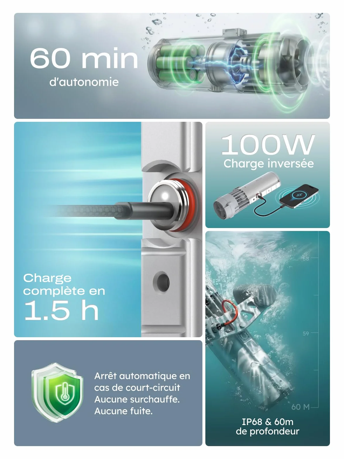 LEFEET P1 Lite Scooter sous-Marin, Propulseur Aquatique Portable 4 Vitesses, Autonomie 60 Min, Profondeur 60m avec Support Caméra