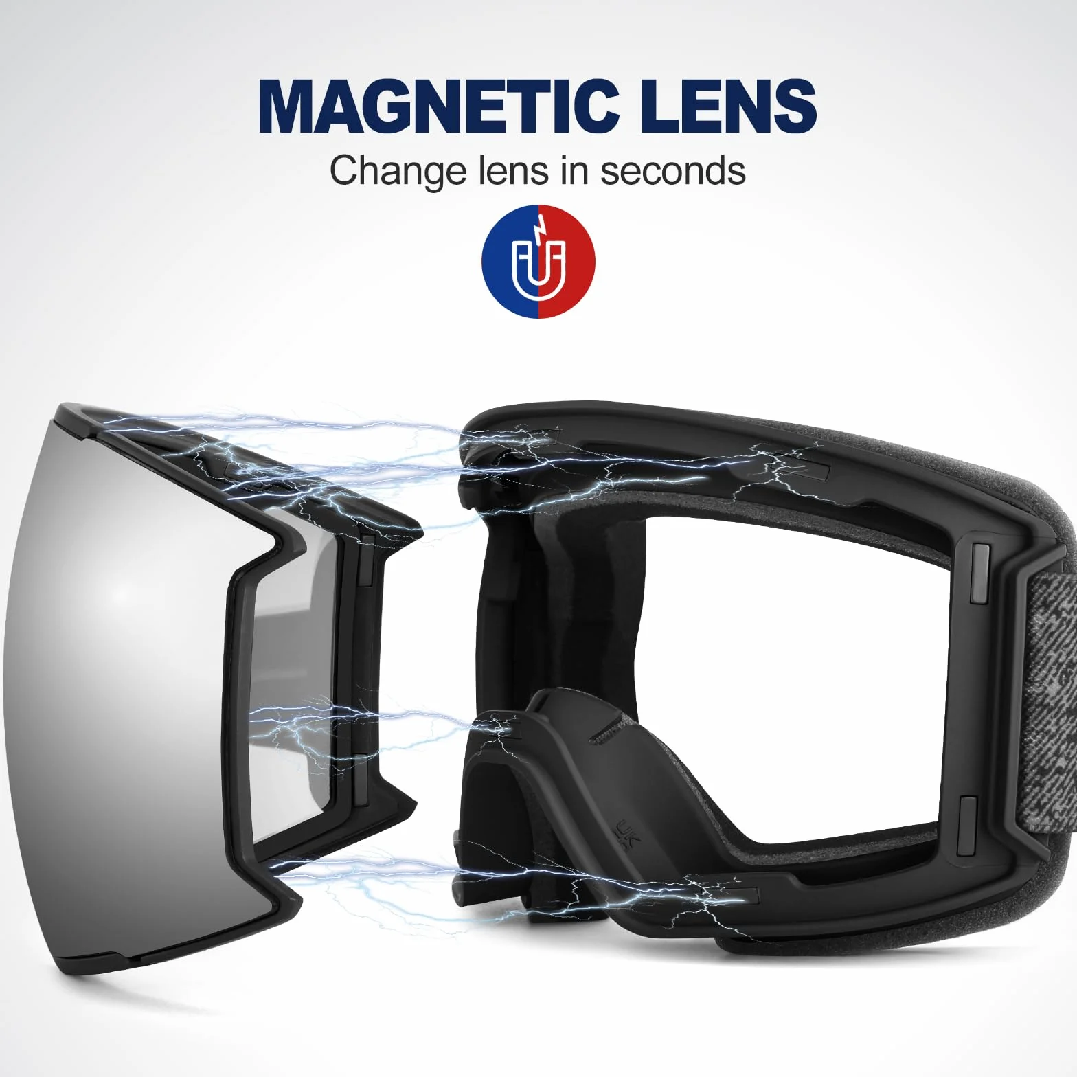 Kit de Lunettes de Ski Magnétique Odoland, 2 écrans Détachables, Anti-UV, Anti-buée, Homme & Femme