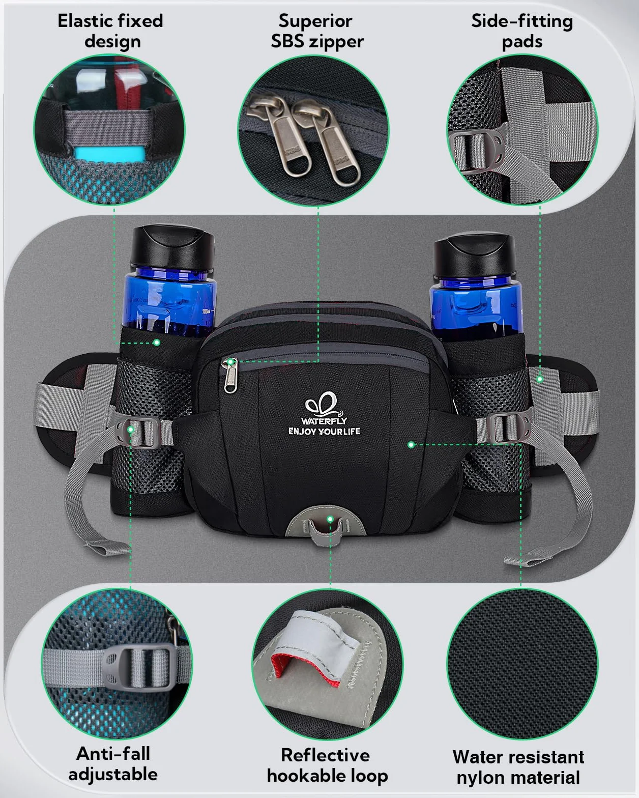 Waterfly Sac Banane Porte Bouteille Sac Ceinture Banane Homme Femme pour Sport Voyage Randonnée Cyclisme