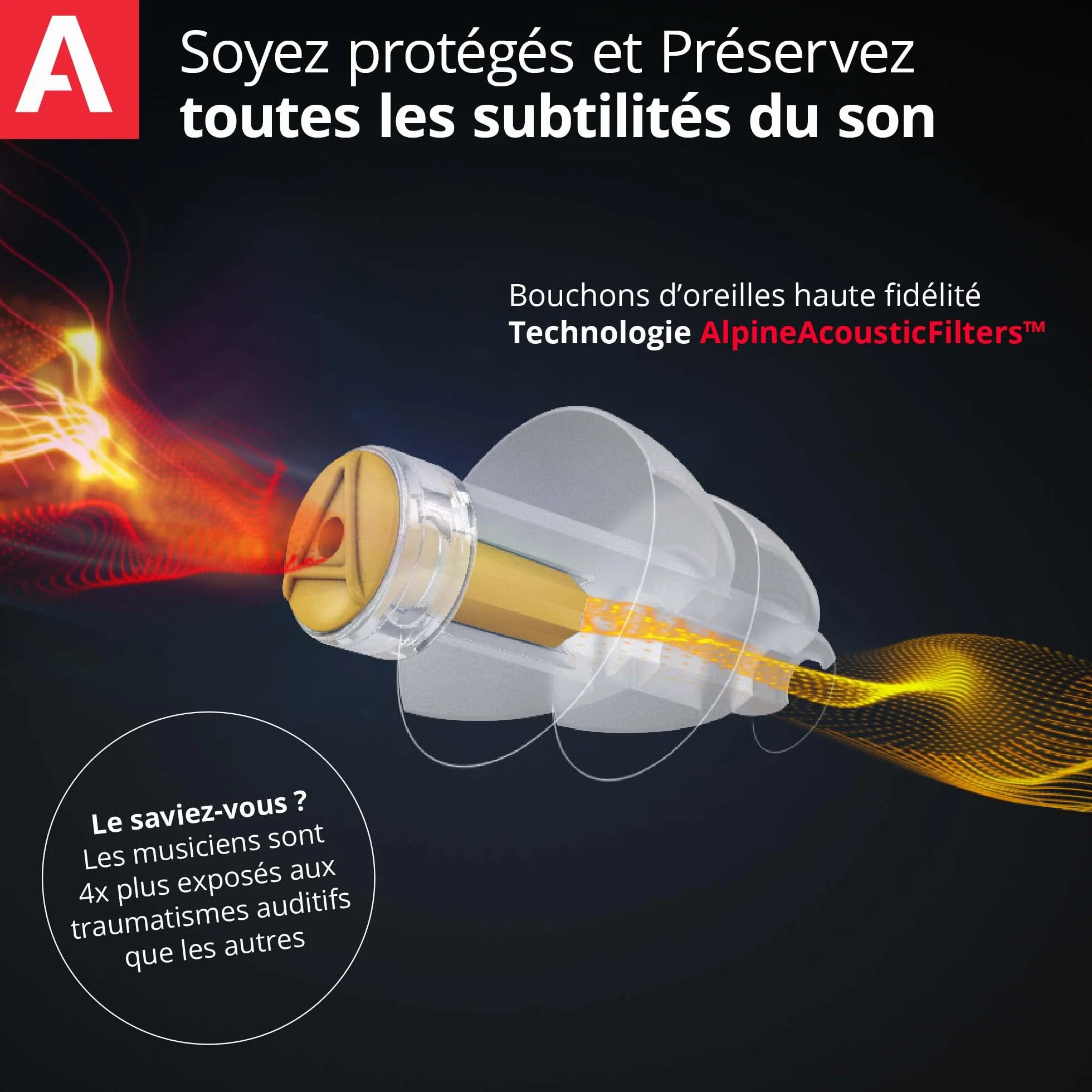 Alpine MusicSafe Pro Bouchons d'oreilles pour musiciens - Haute fidélité, 3 jeux de Filtres interchangeables, Hypoallergénique