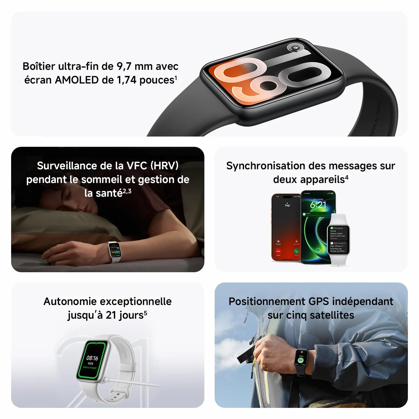 XIAOMI Smart Band 10 Pro Bracelet connecté écran 1,74" Alliage d'Aluminium Noir