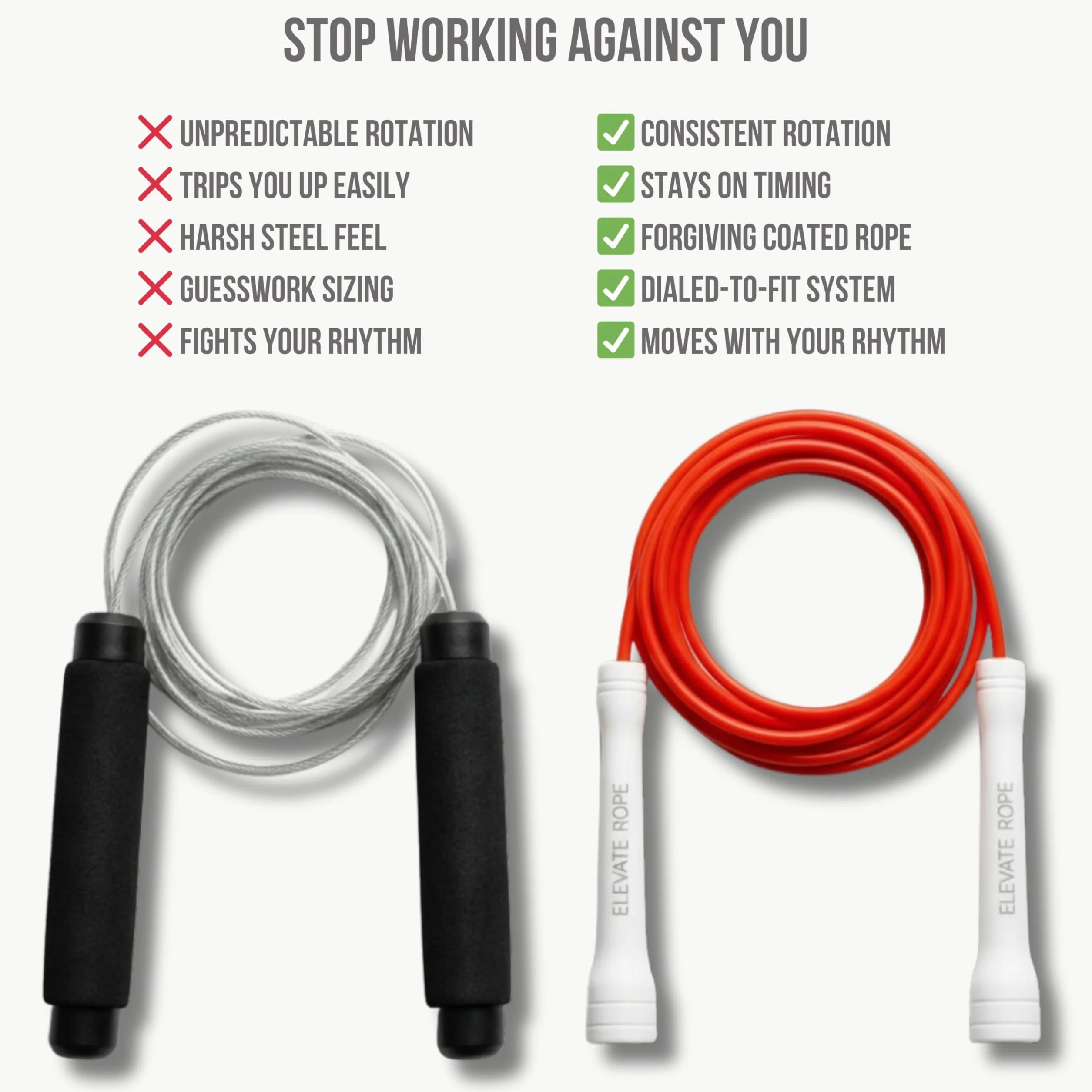Corde à sauter professionnelle réglable 3 m PVC 5 mm noyau nylon pour cardio double unders crossfit