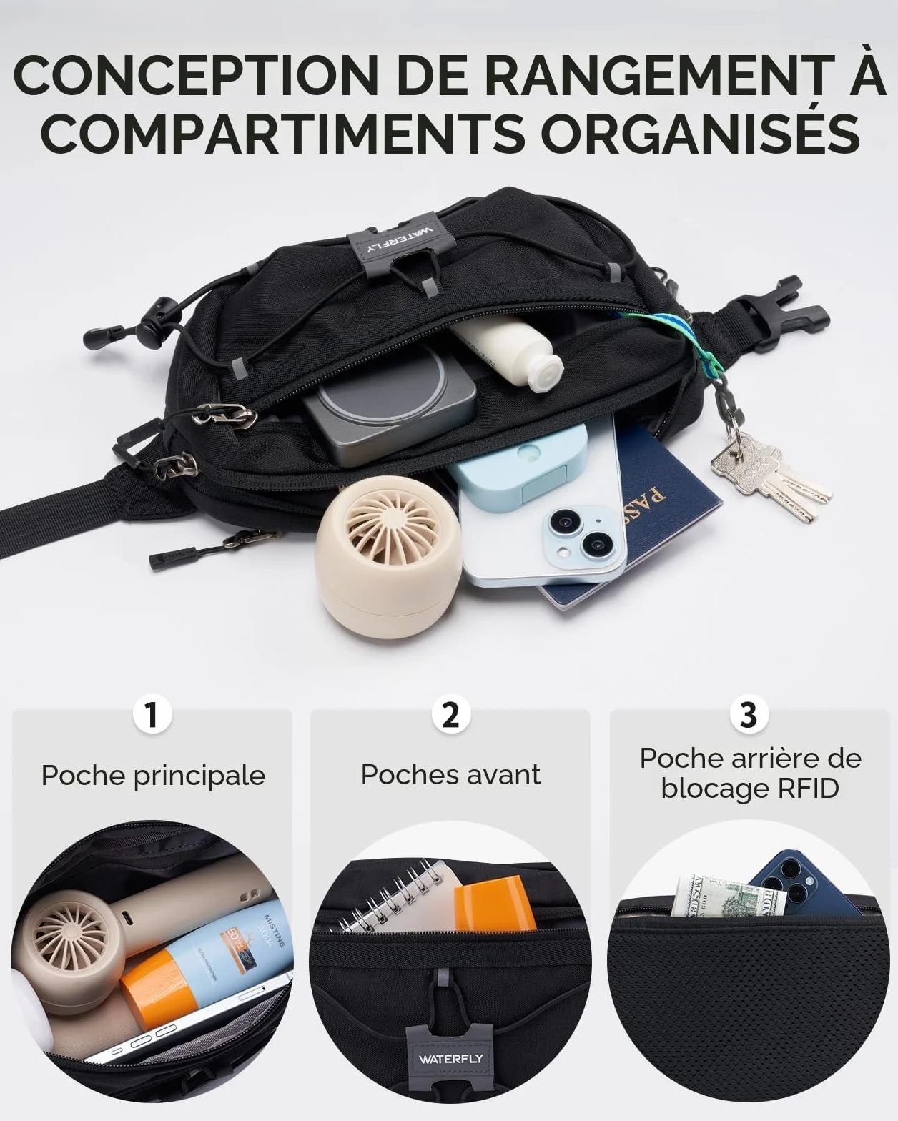 Waterfly Petite Sac Banane Homme Femme avec RFID Blocage Sacoche Banane Antivol avec Ceinture Réglable pour Voyage Randonnée Cyclisme Balade Ville Vacances Noir