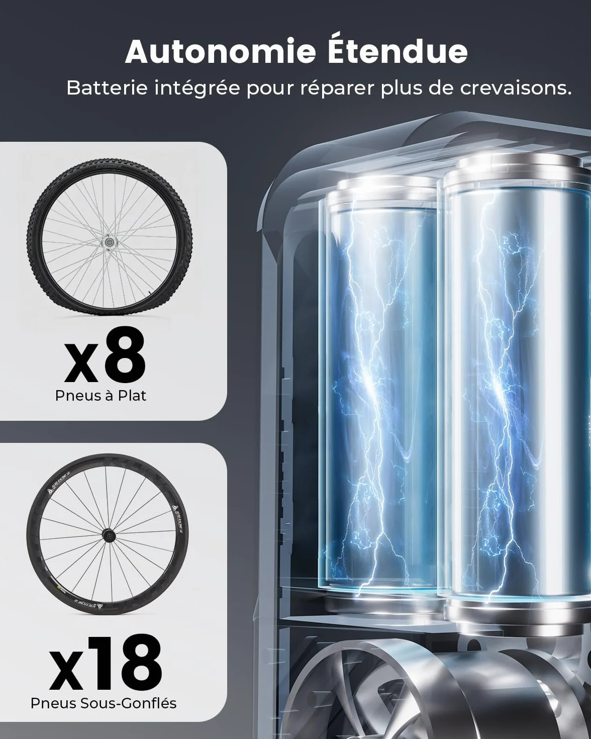 ETENWOLF Pompe à vélo électrique 10,34 Bar Portable avec valves Presta et Schrader