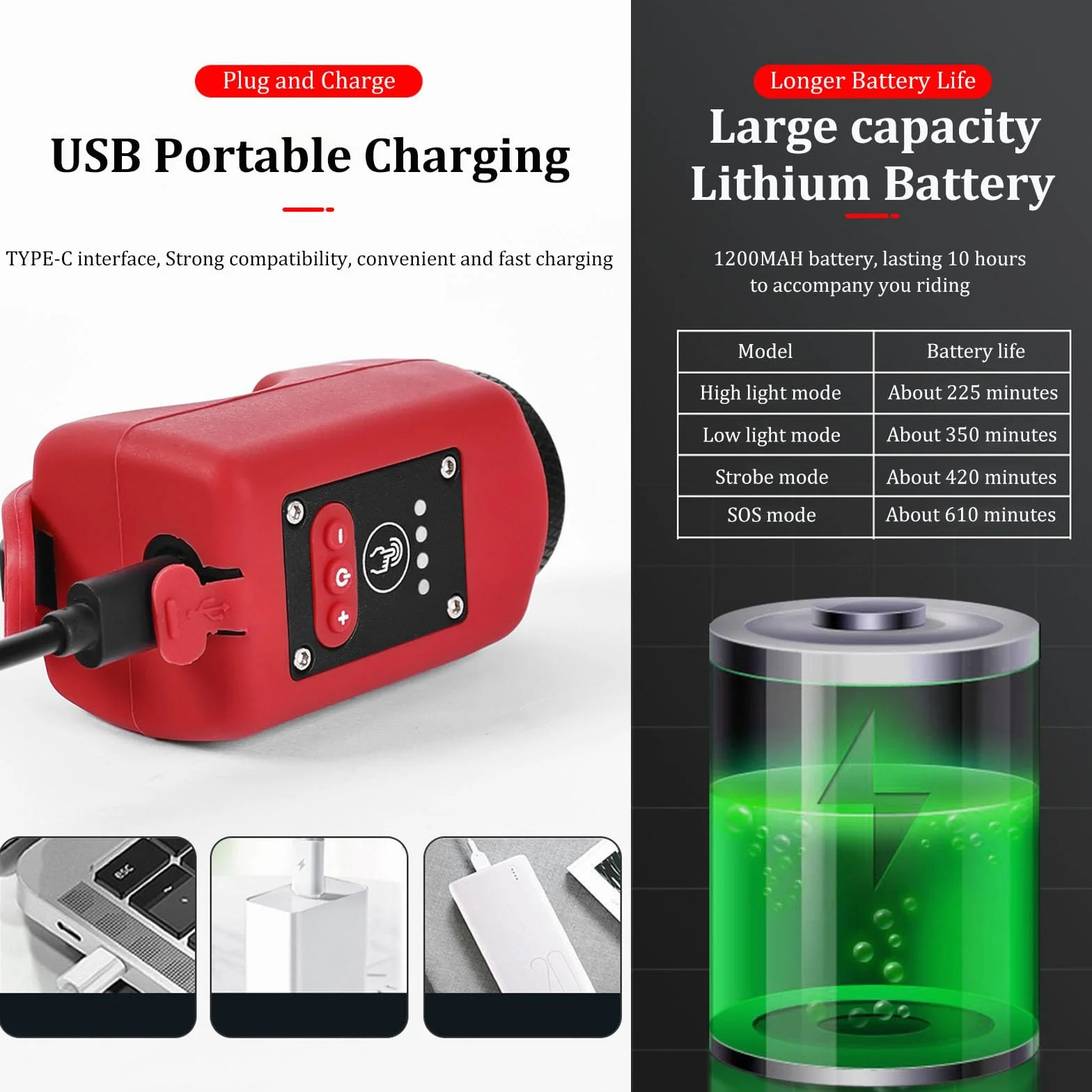 Klaxon de Vélo Électronique avec Lumière, Mini Sonnette 6 Sons, Phare Rechargeable USB-C, Volume Réglable, 4 Modes d'Éclairage, Résistant à l'Eau