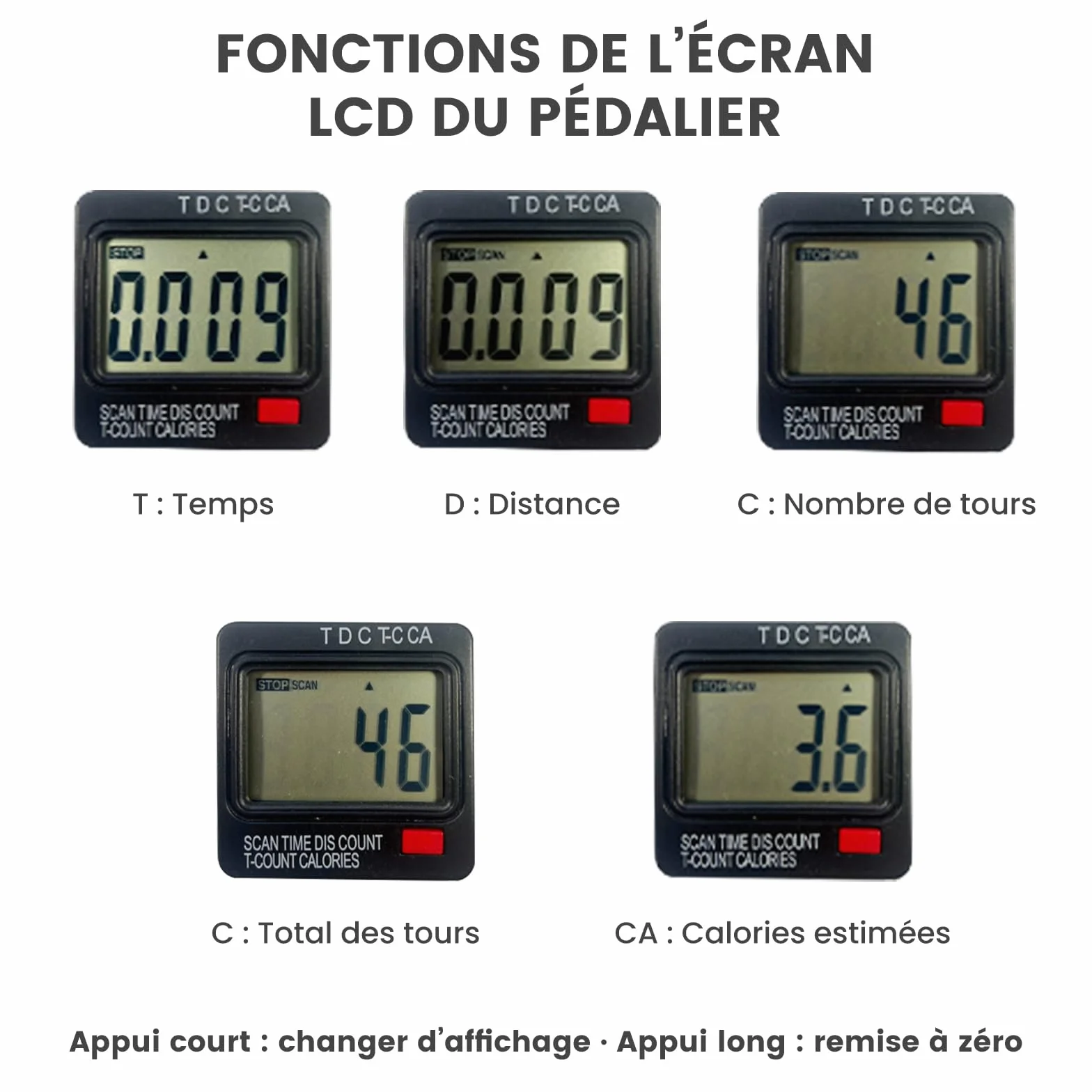 Mini vélo d'exercice pour personnes âgées, pédalier compact portable, rééducation jambes et bras (noir)