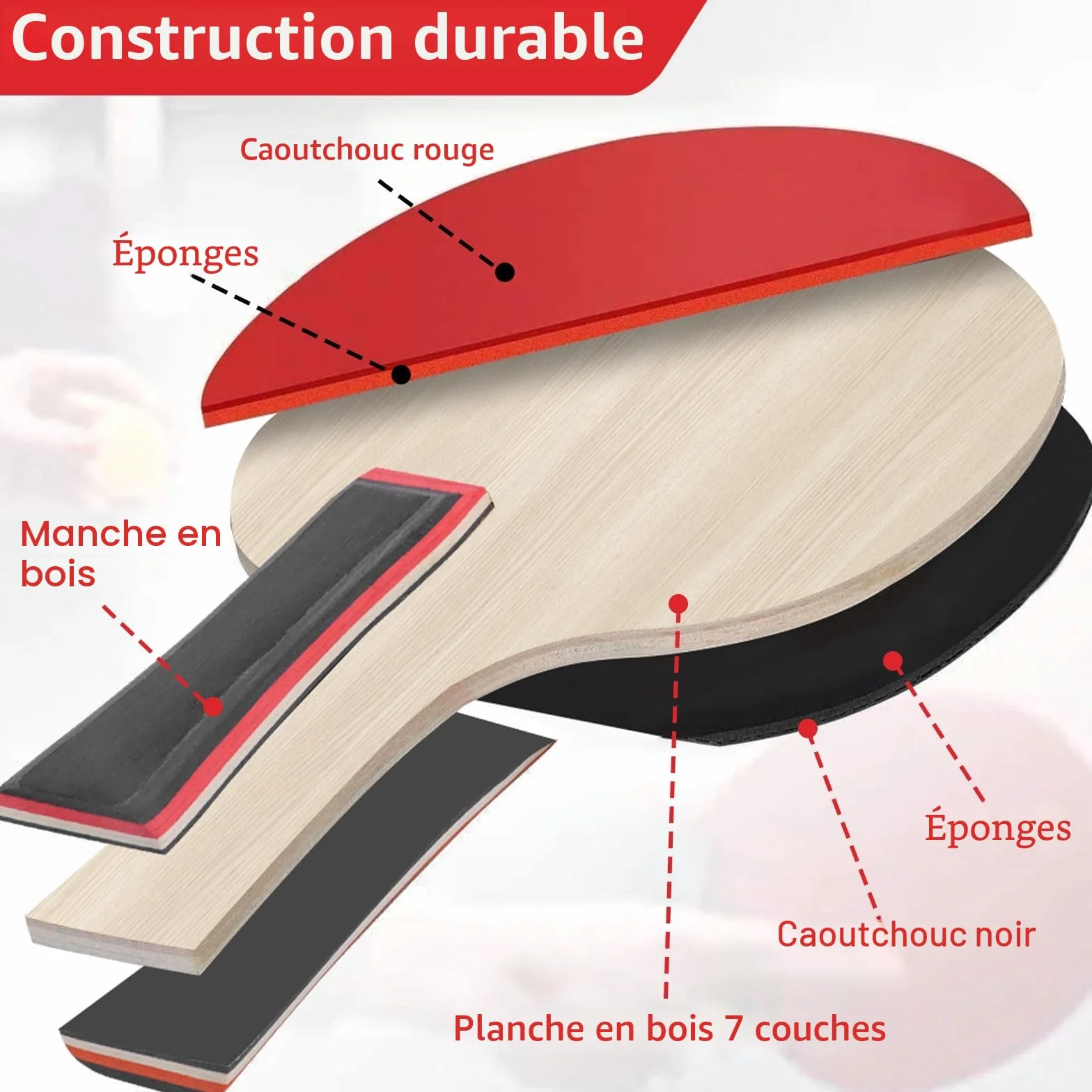 Ensemble de raquettes de tennis de table avec 2 raquettes et 3 balles - Sac