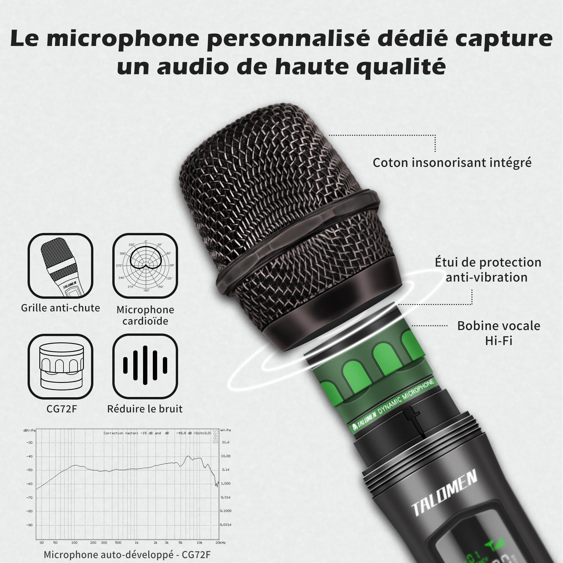 Talomen Microphone sans fil professionnel 2.4 GHz système dual micro dynamique rechargeable avec récepteur 160ft K60-2
