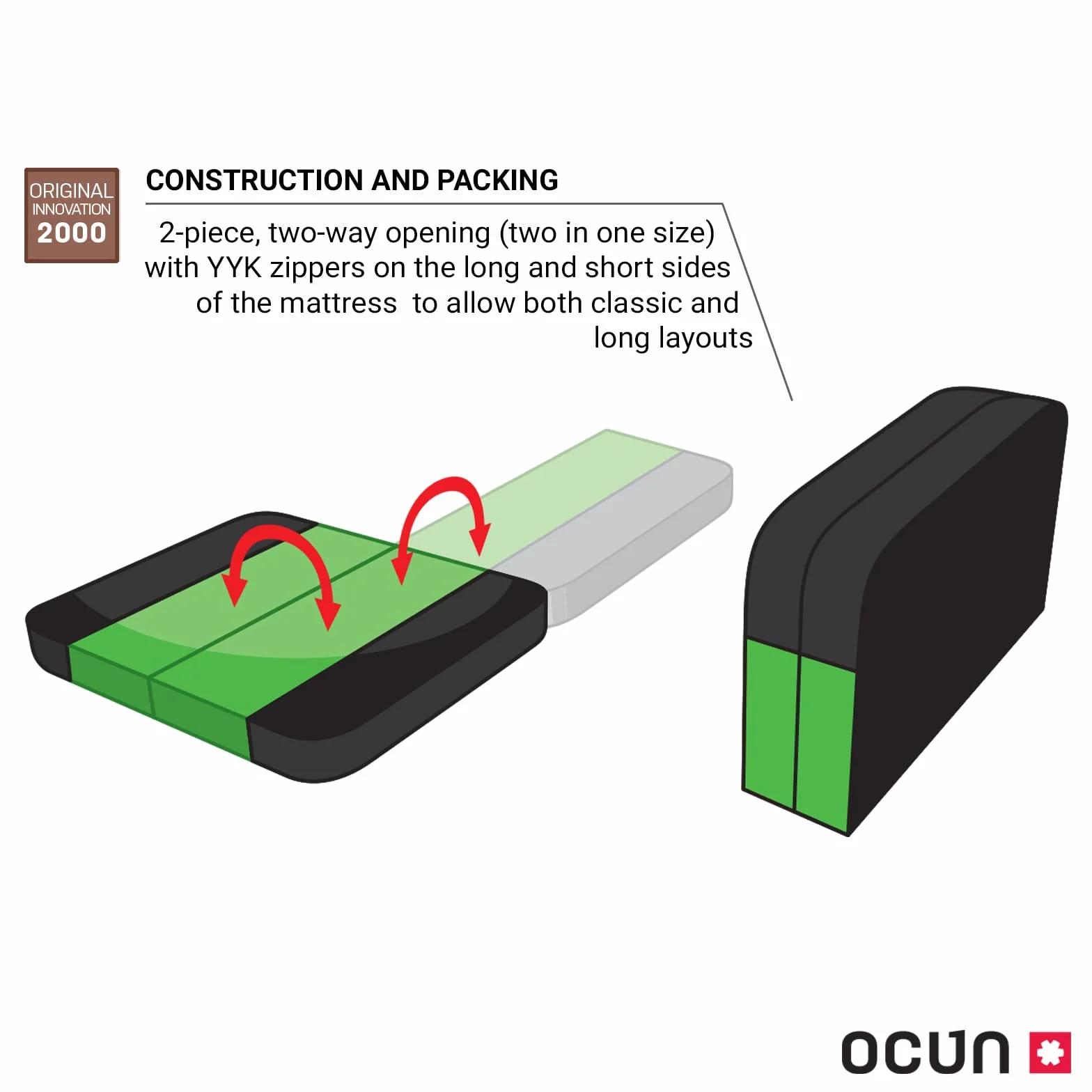 Ocù n Moonwalk FTS Crashpad