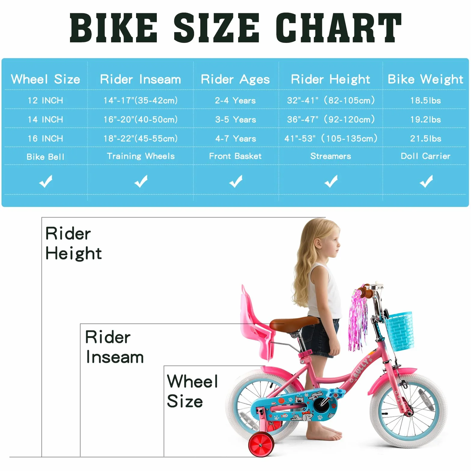 RULLY Vélo Fille 12–16 Pouces avec Roulettes Stabilisatrices, Panier et Siège Poupée – Vélo Enfant Multicolore 2–6 Ans