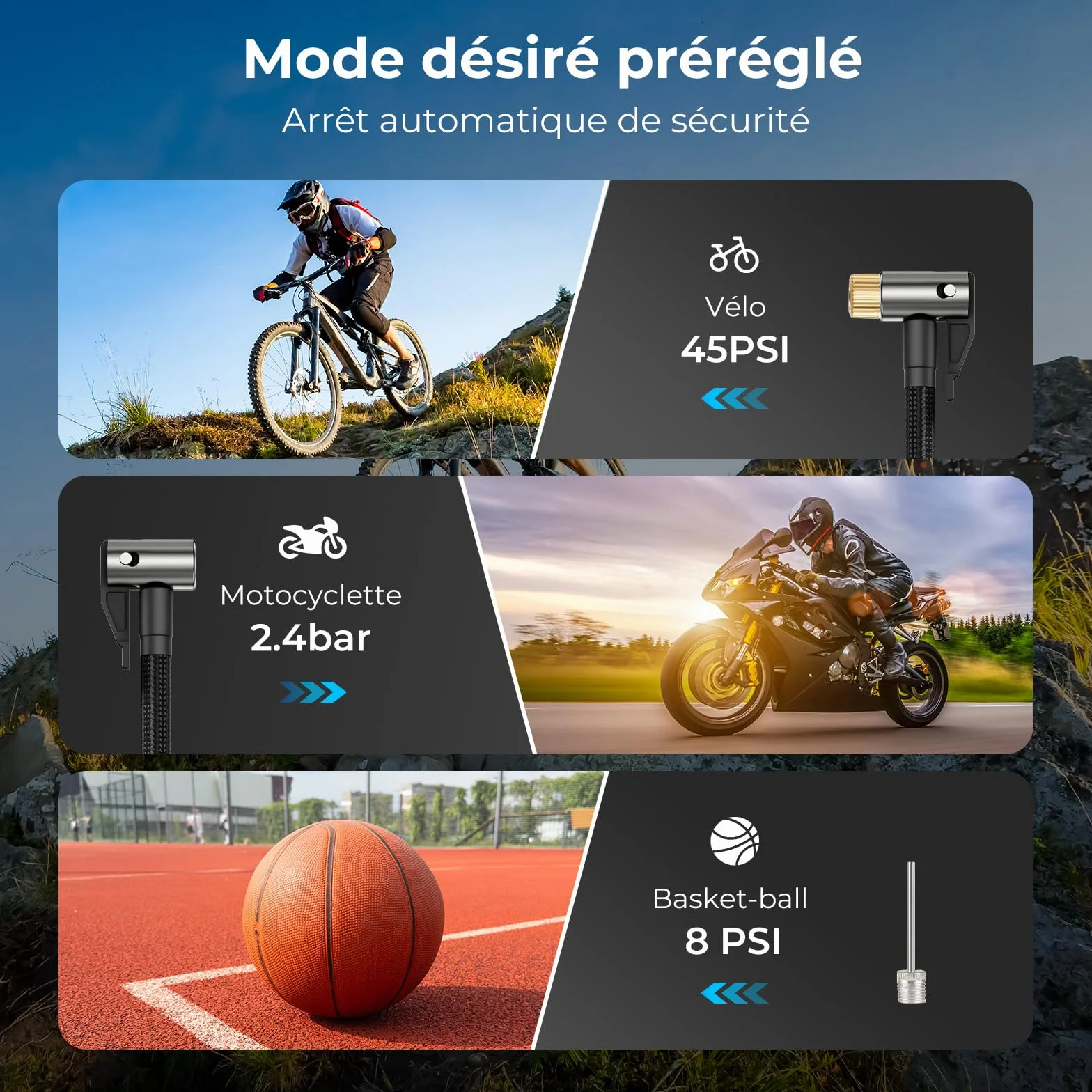 Pompe à Vélo Électrique 150PSI YOUNGDO Compresseur à Air Portatif 6000mAh