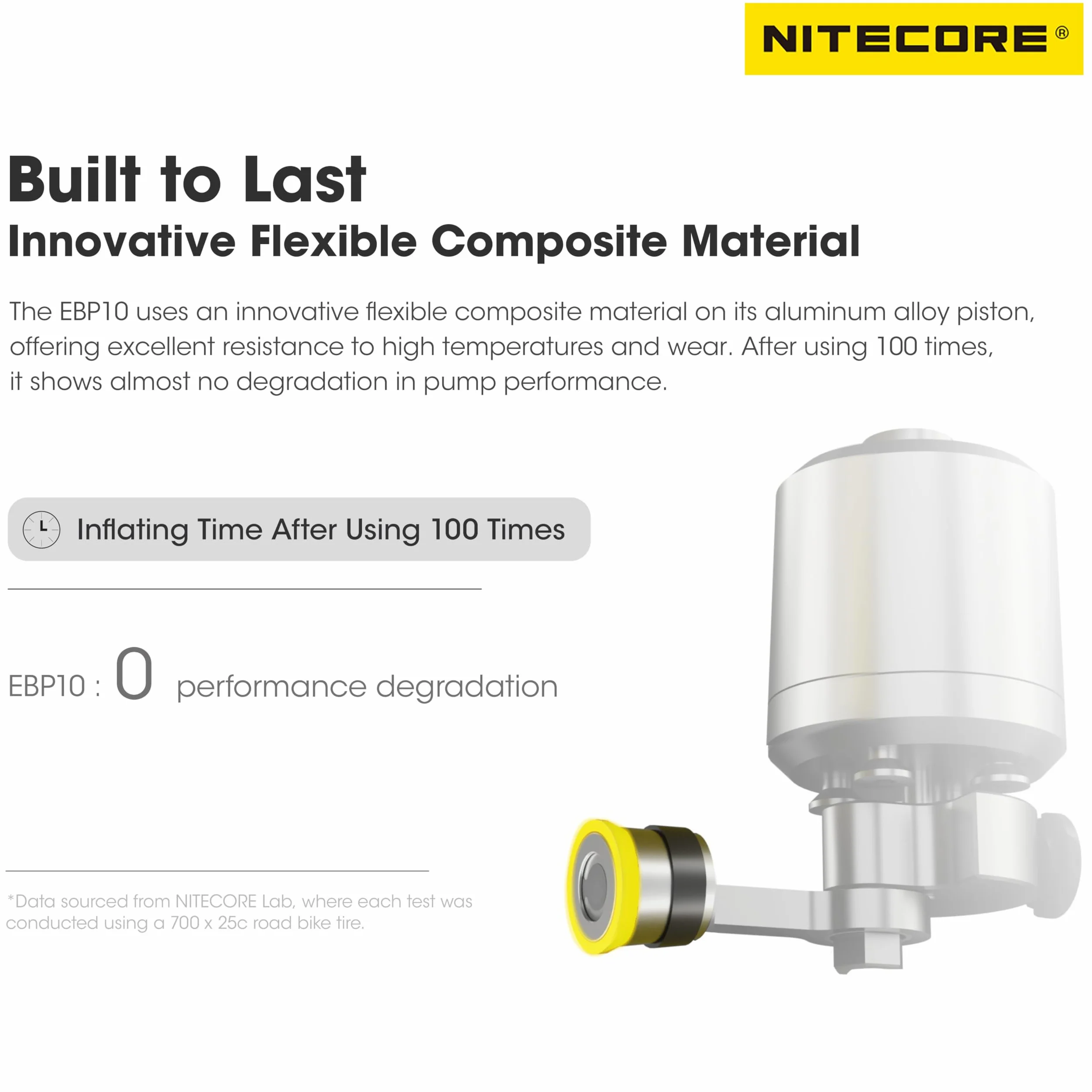 NITECORE EBP10 Pompe à vélo électrique Portable avec jauge et Valve Presta et Schrader Max 144 PSI, Gris