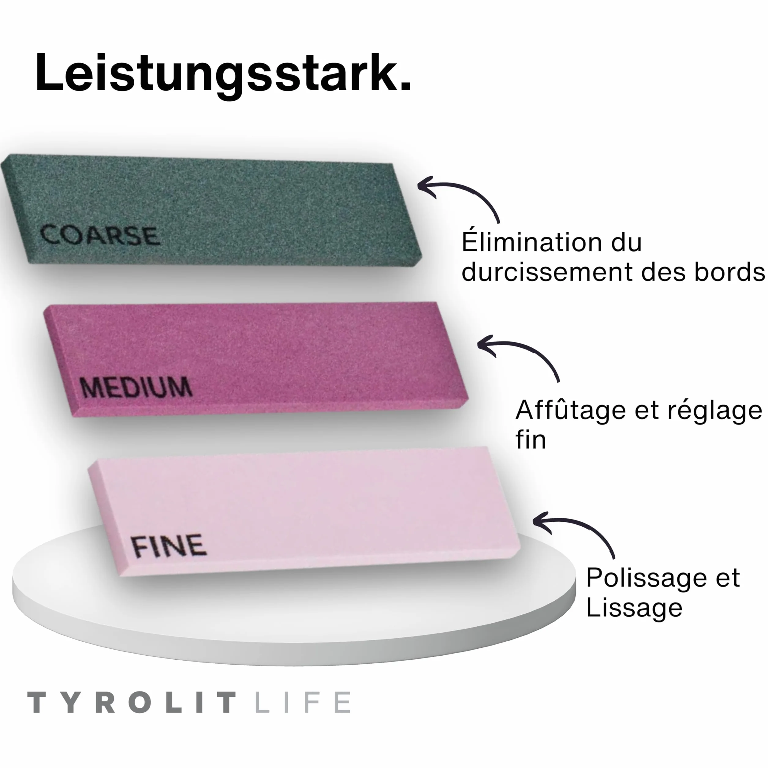Tyrolit Life Lime à Bords Ski et Snowboard Lot de 3 Céramique Affûtage
