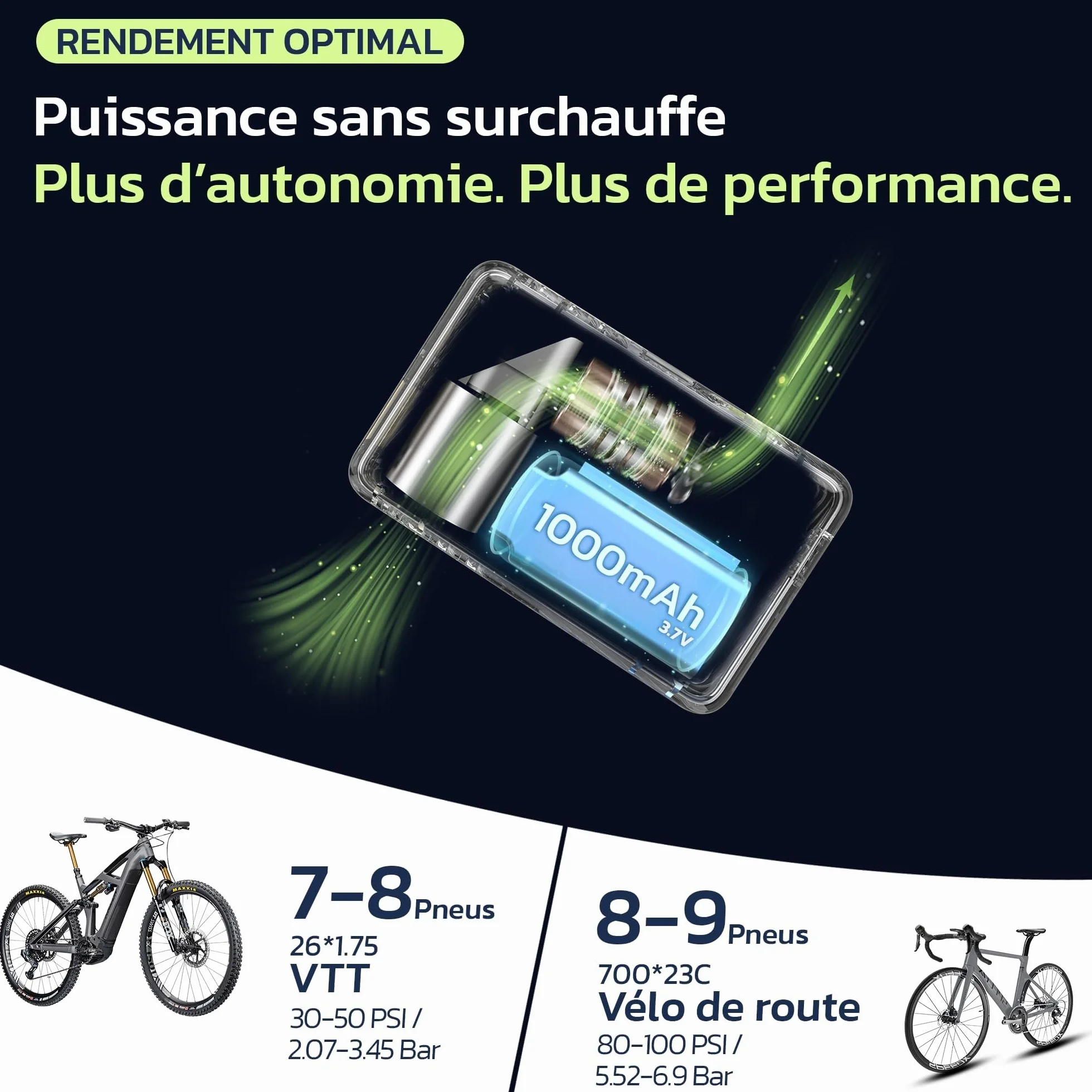Woowind Pompe a Velo Electrique 120 PSI 8,3BAR Gonflage Rapide Mini Compresseur sans Fil