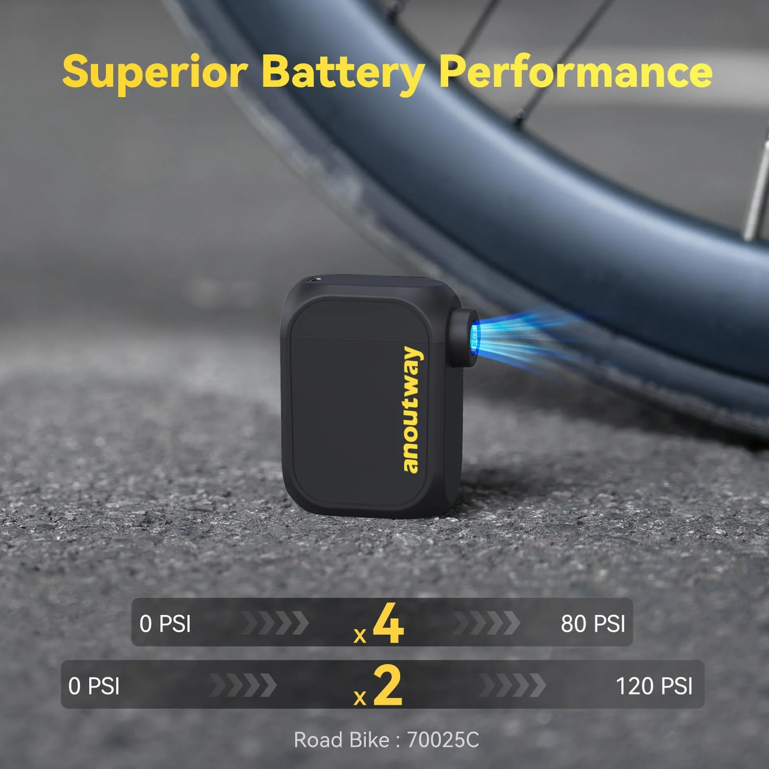 Mini-Pompe à vélo électrique Tiny E-Pump 120 PSI Valve Schrader Presta